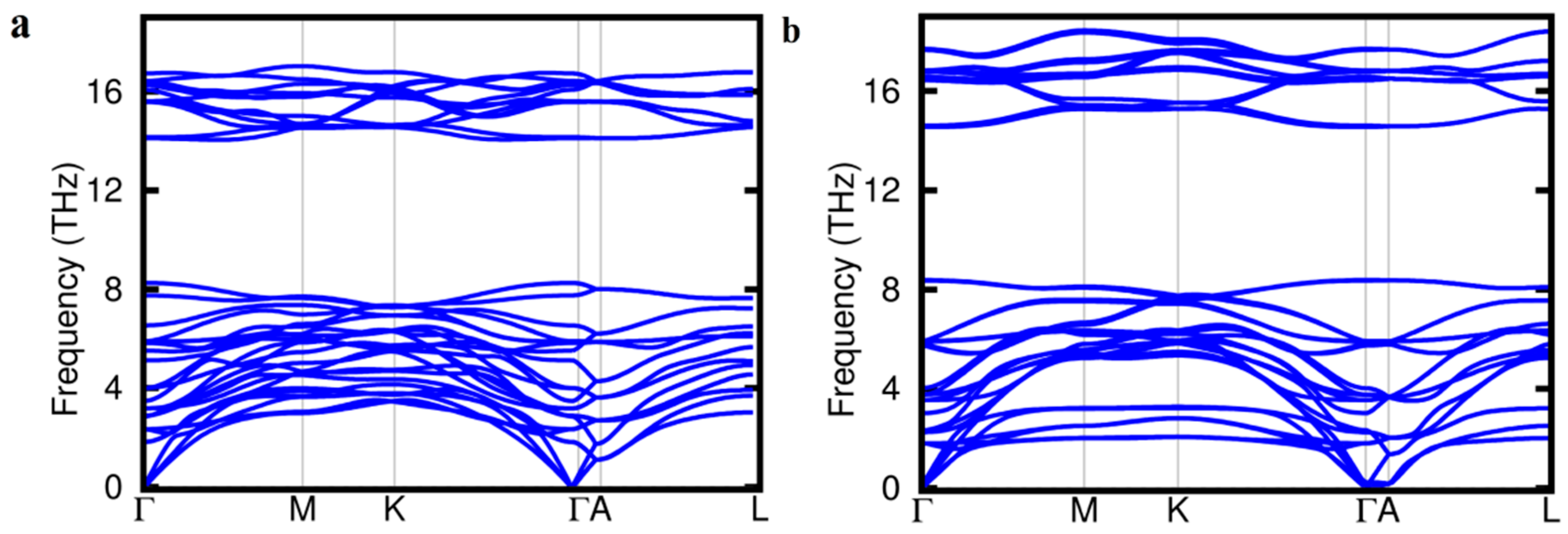 Materials 17 01556 g002