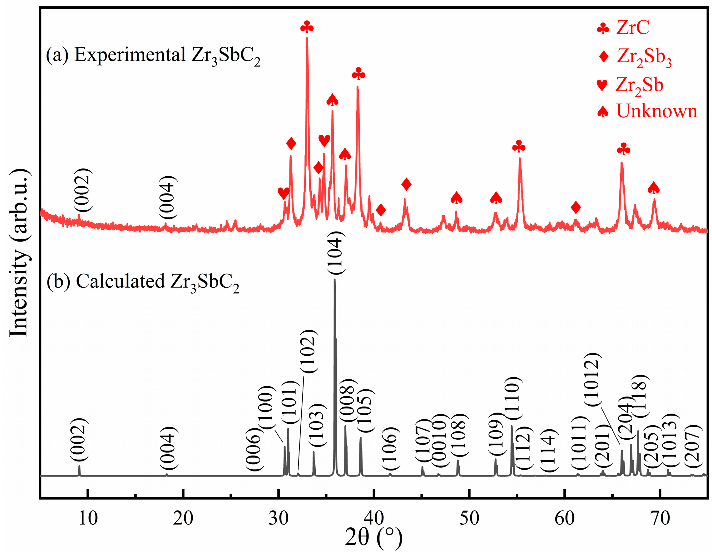 Materials 17 01556 g005