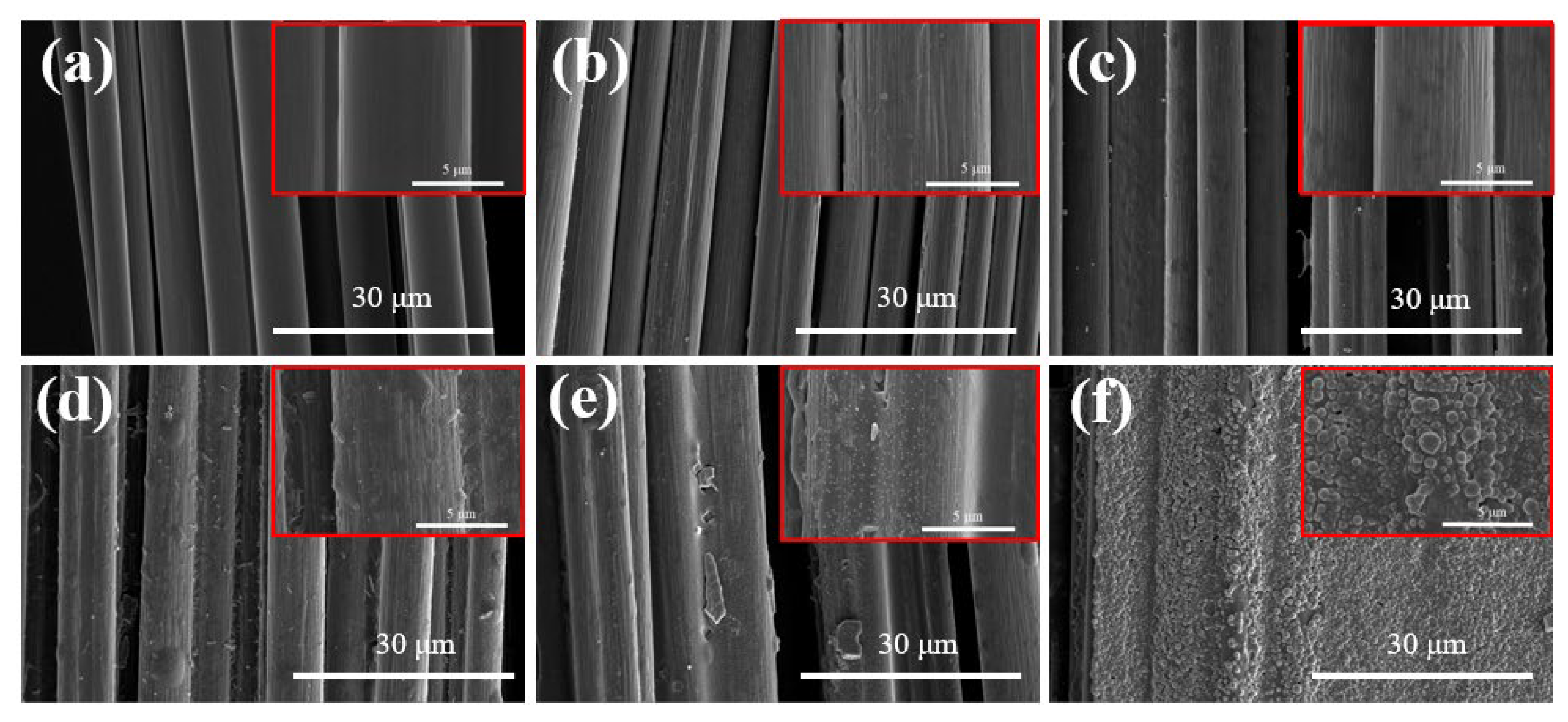 Materials 17 01557 g008