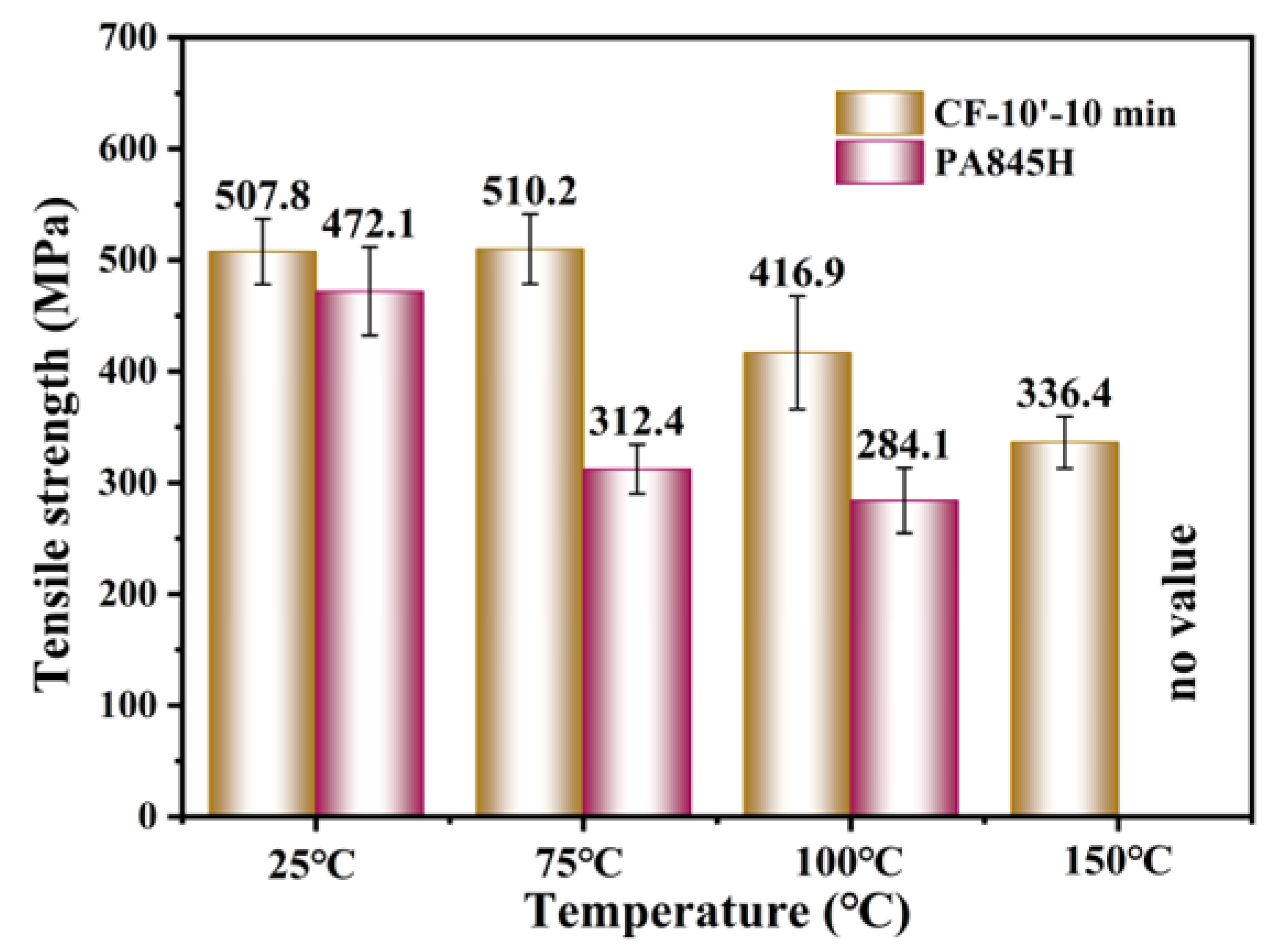 Materials 17 01557 g011