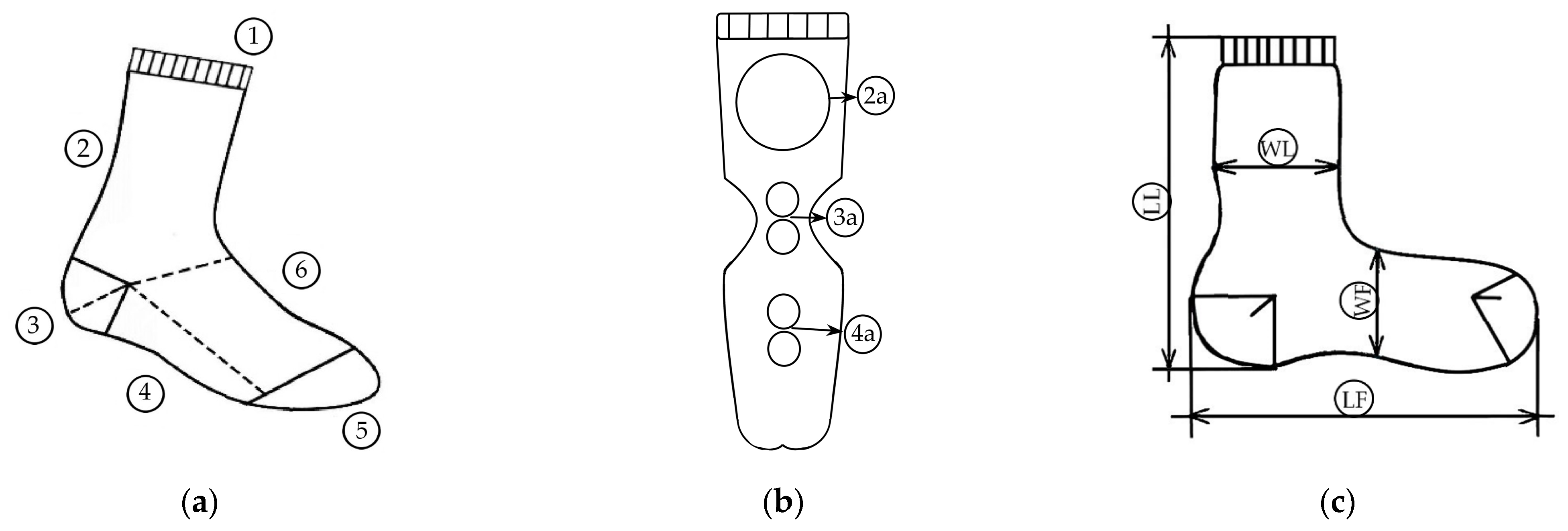 Materials 17 01559 g004