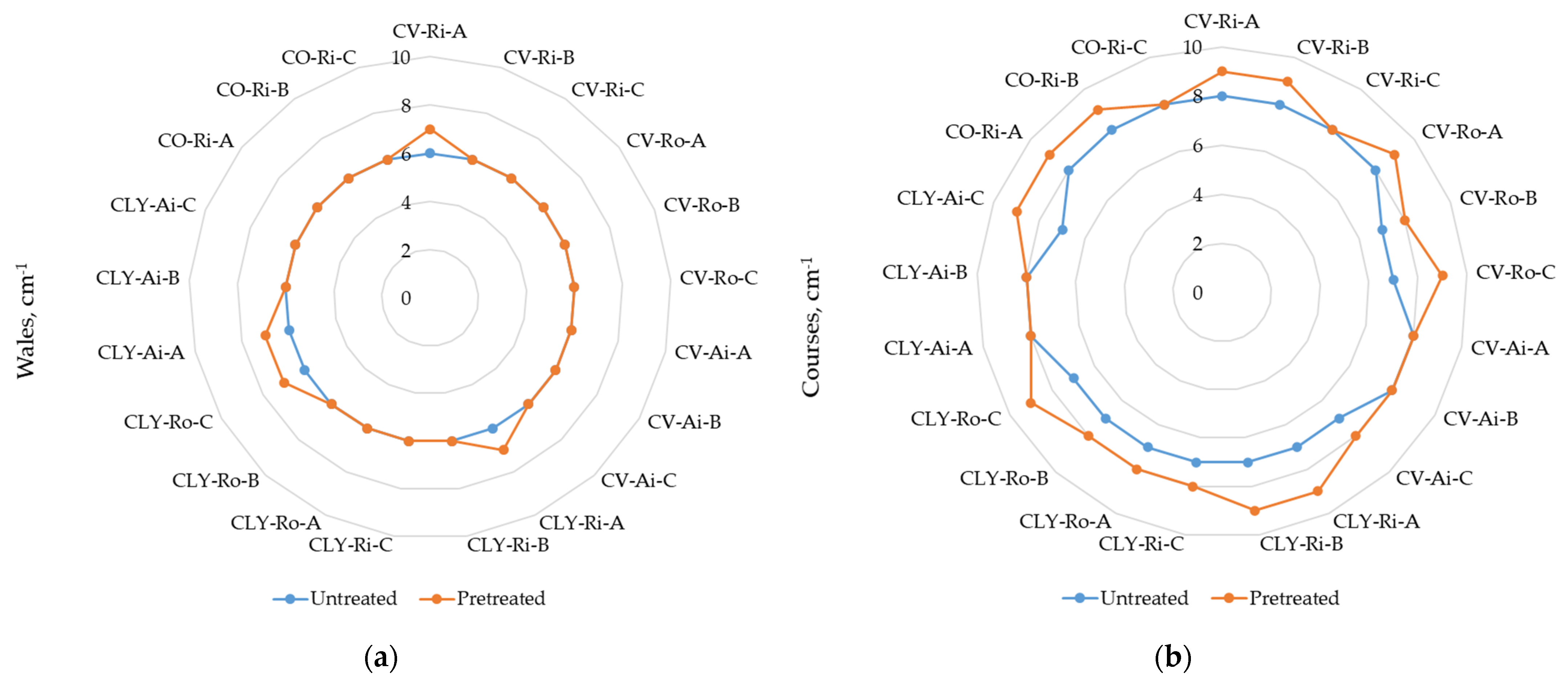 Materials 17 01559 g005