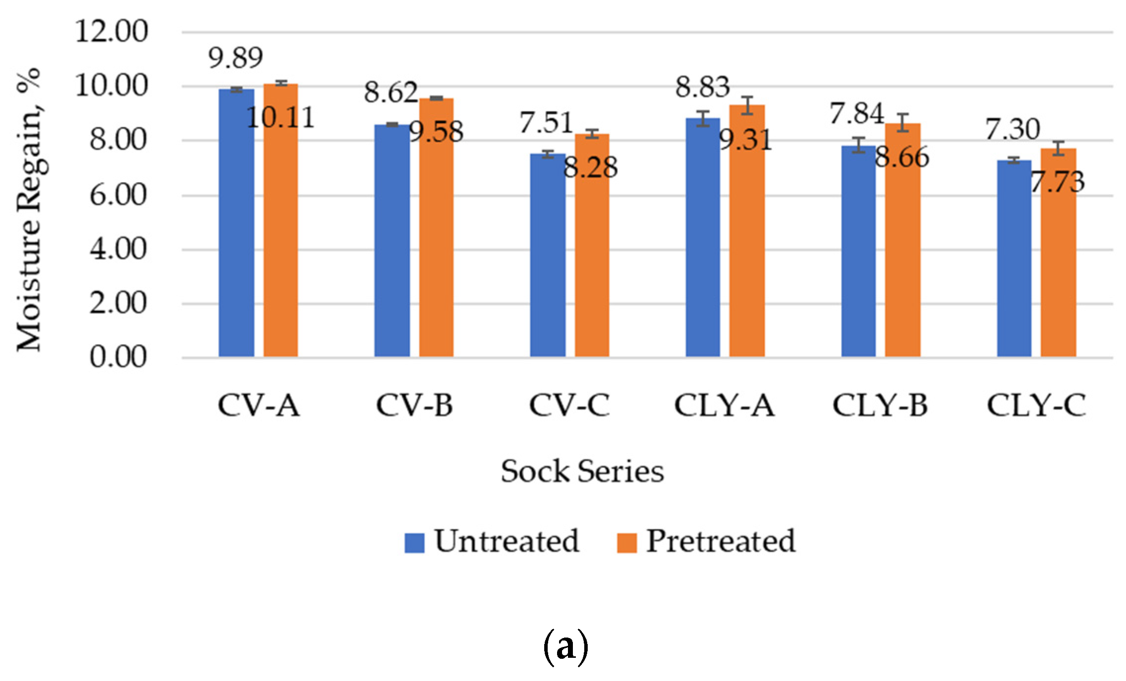 Materials 17 01559 g008a