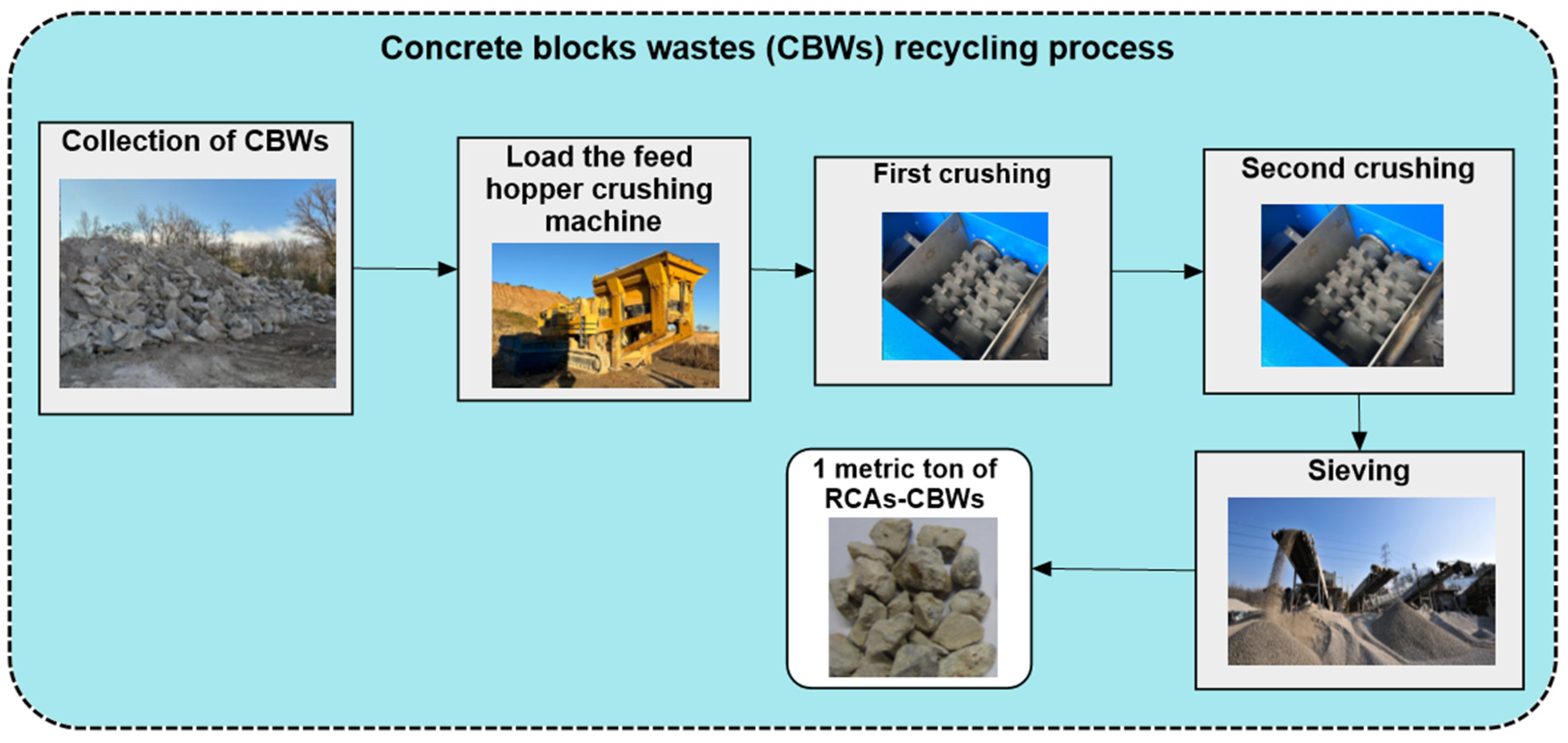 Materials 17 01560 g003