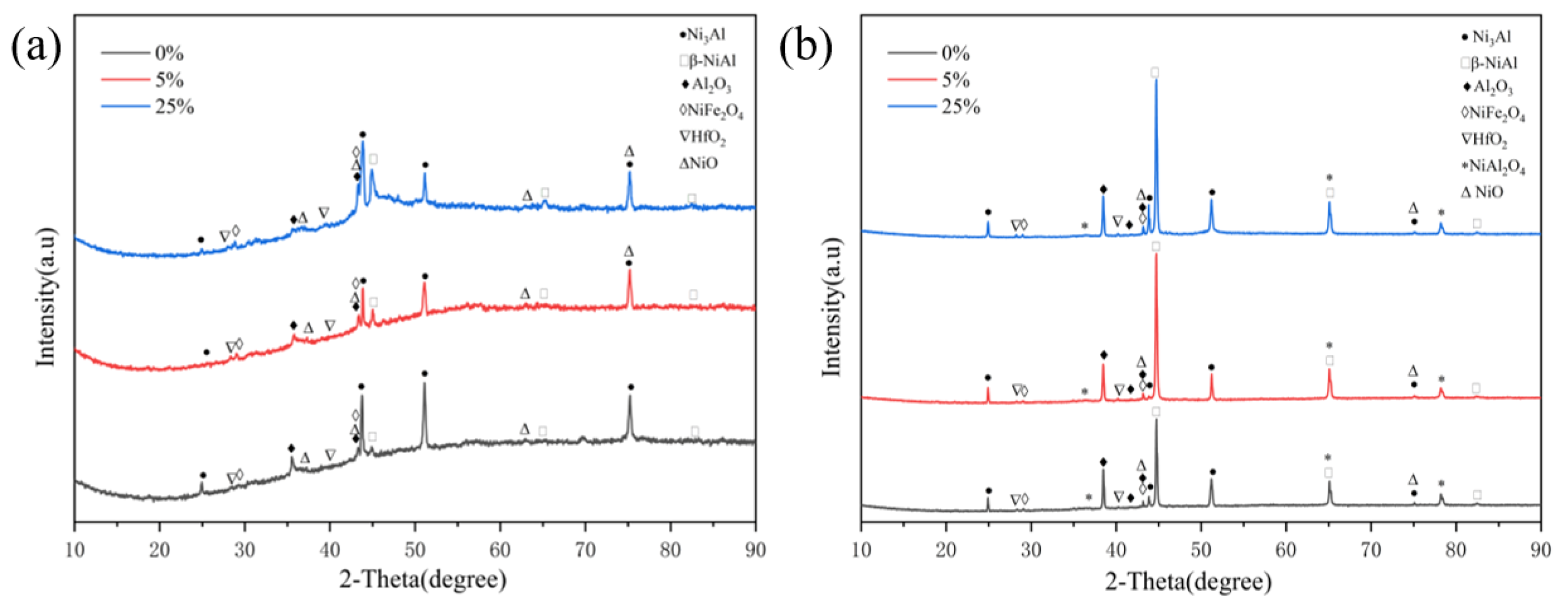 Materials 17 01561 g007