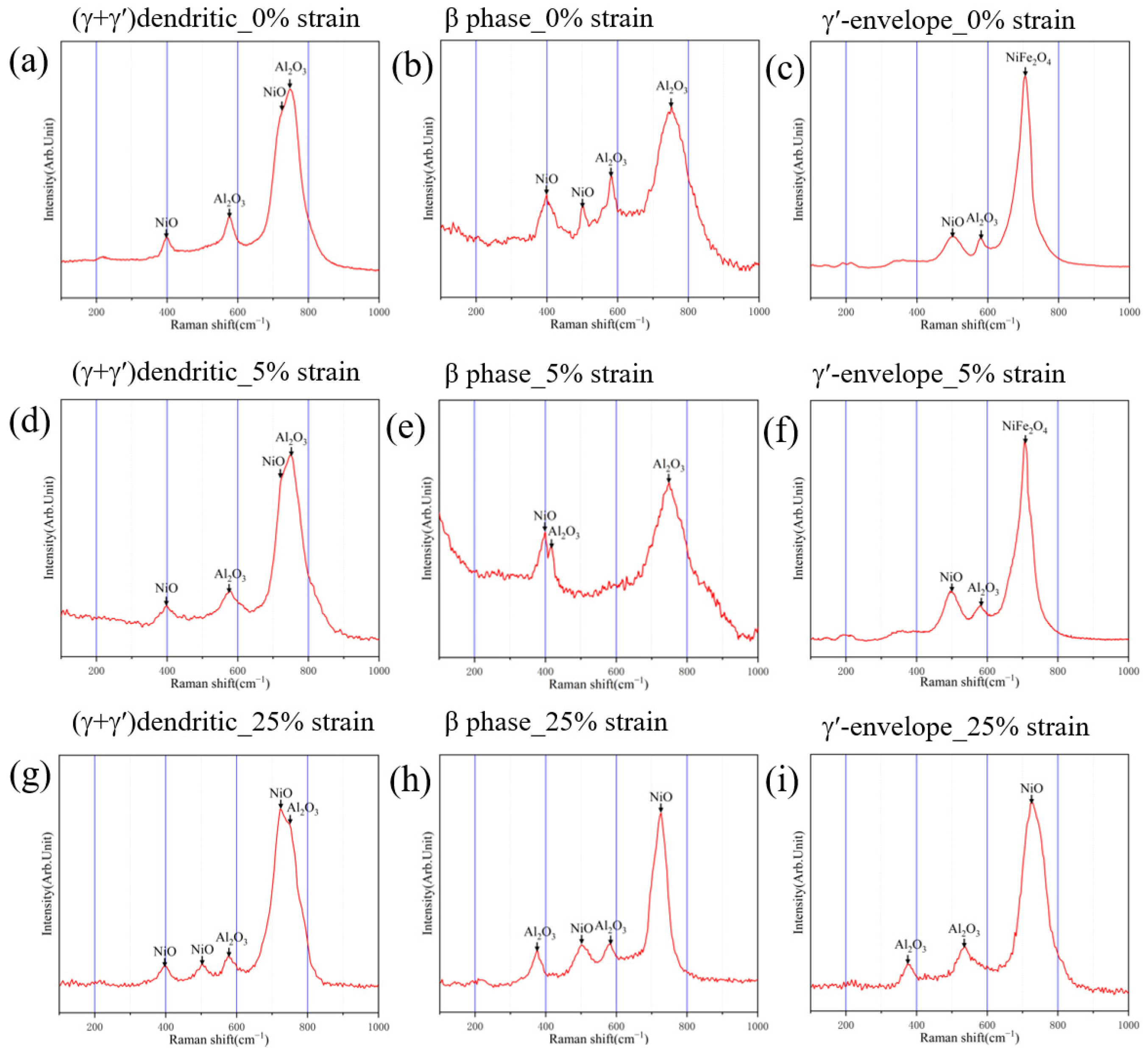 Materials 17 01561 g008