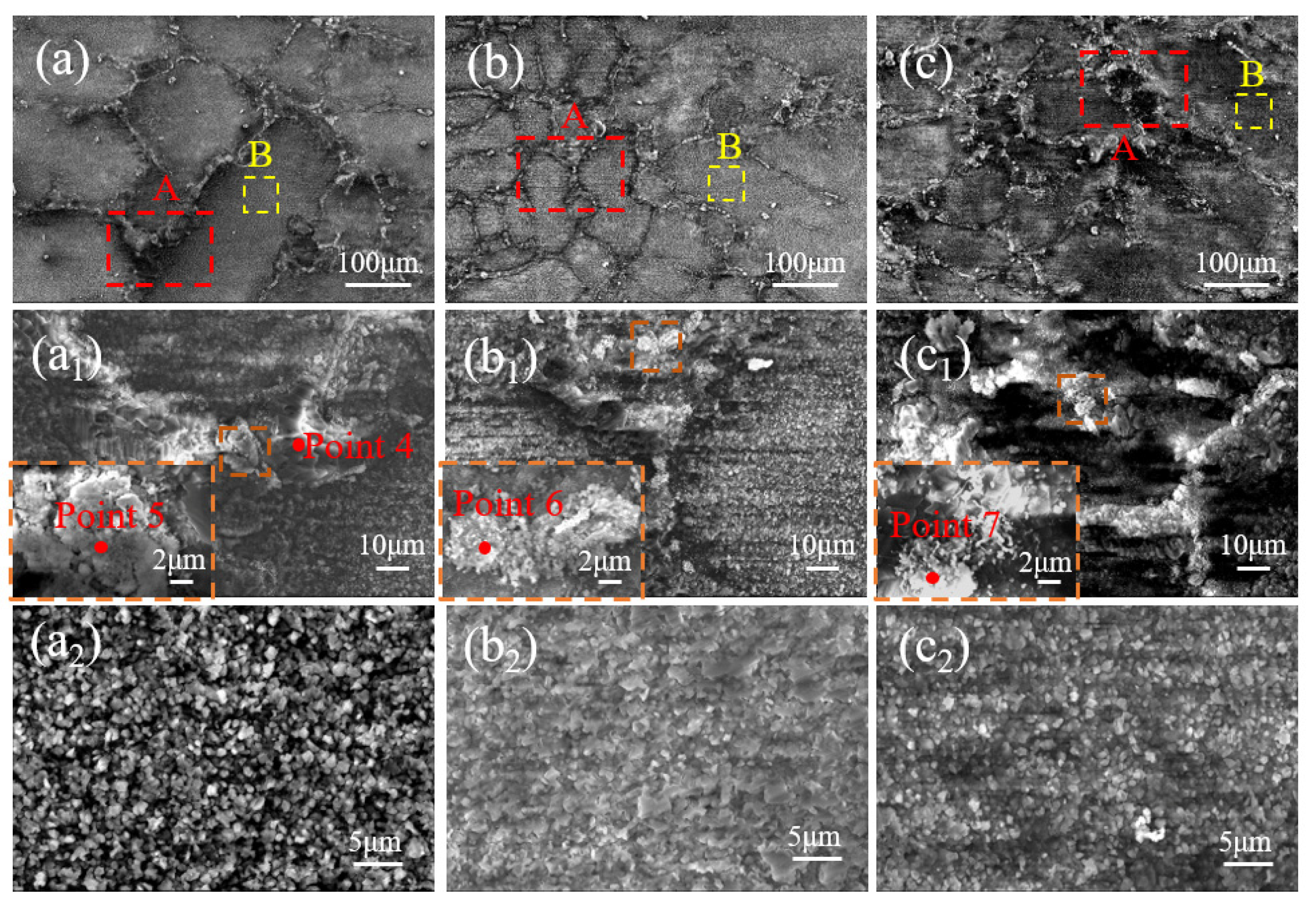 Materials 17 01561 g010