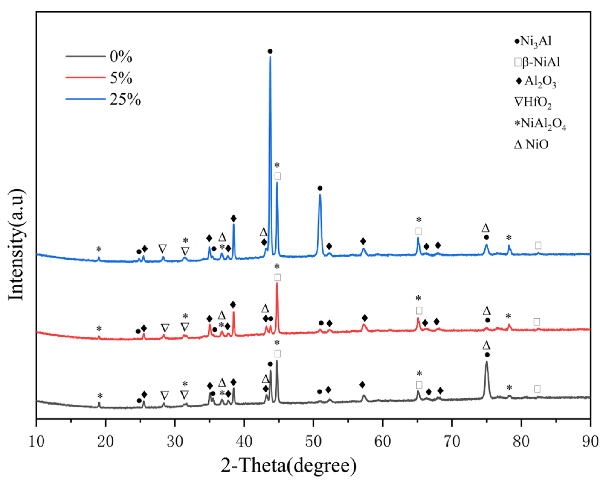 Materials 17 01561 g011