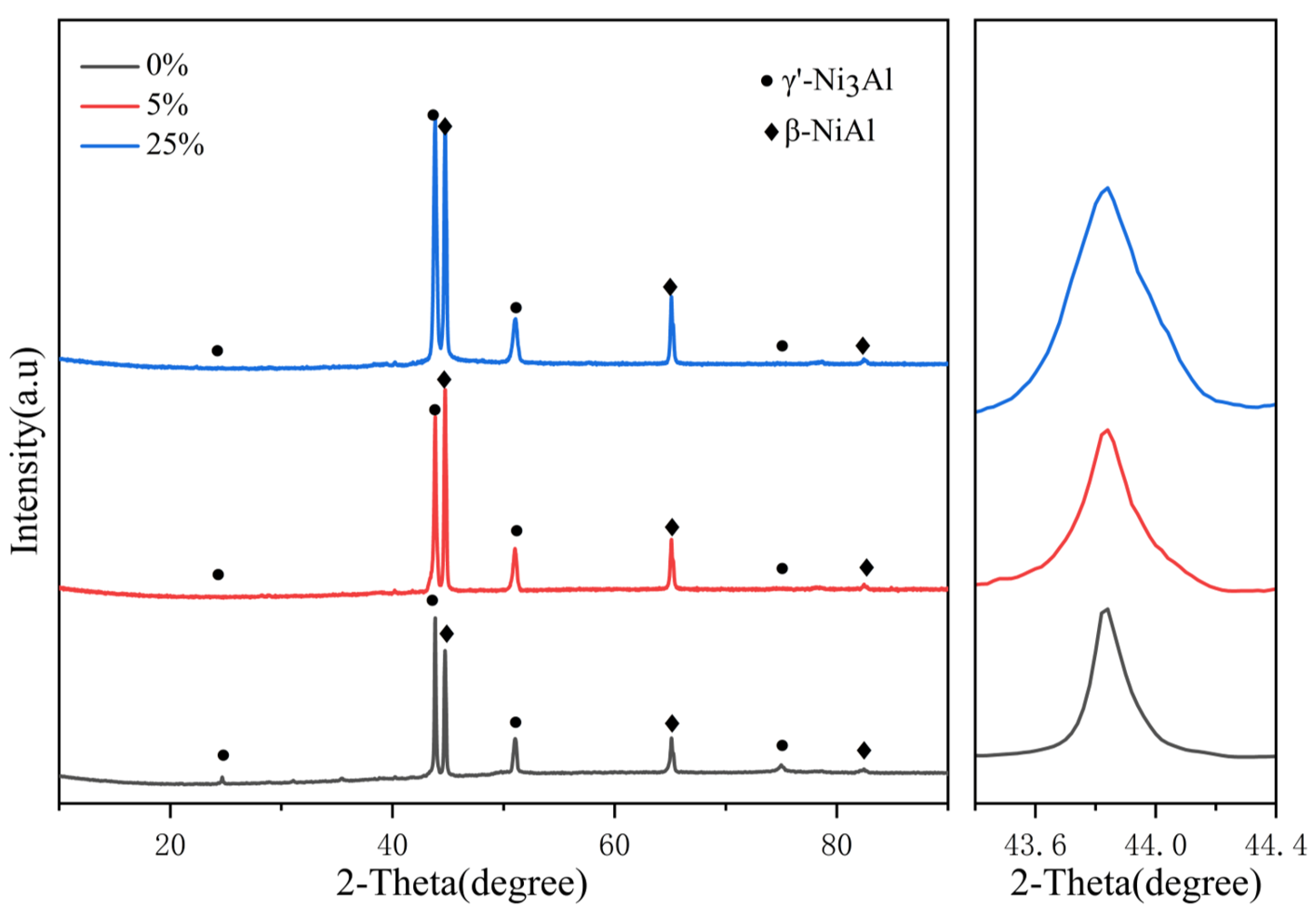 Materials 17 01561 g013