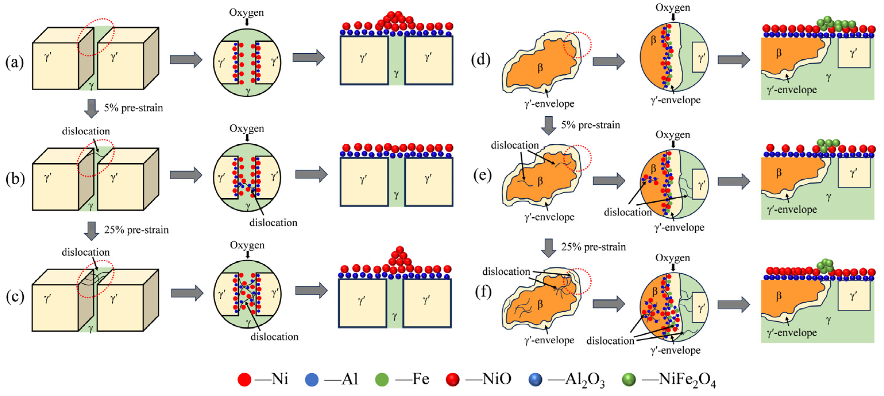 Materials 17 01561 g015