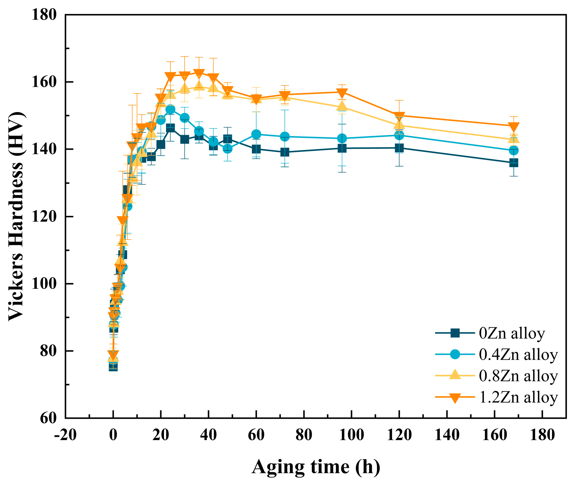 Materials 17 01562 g001