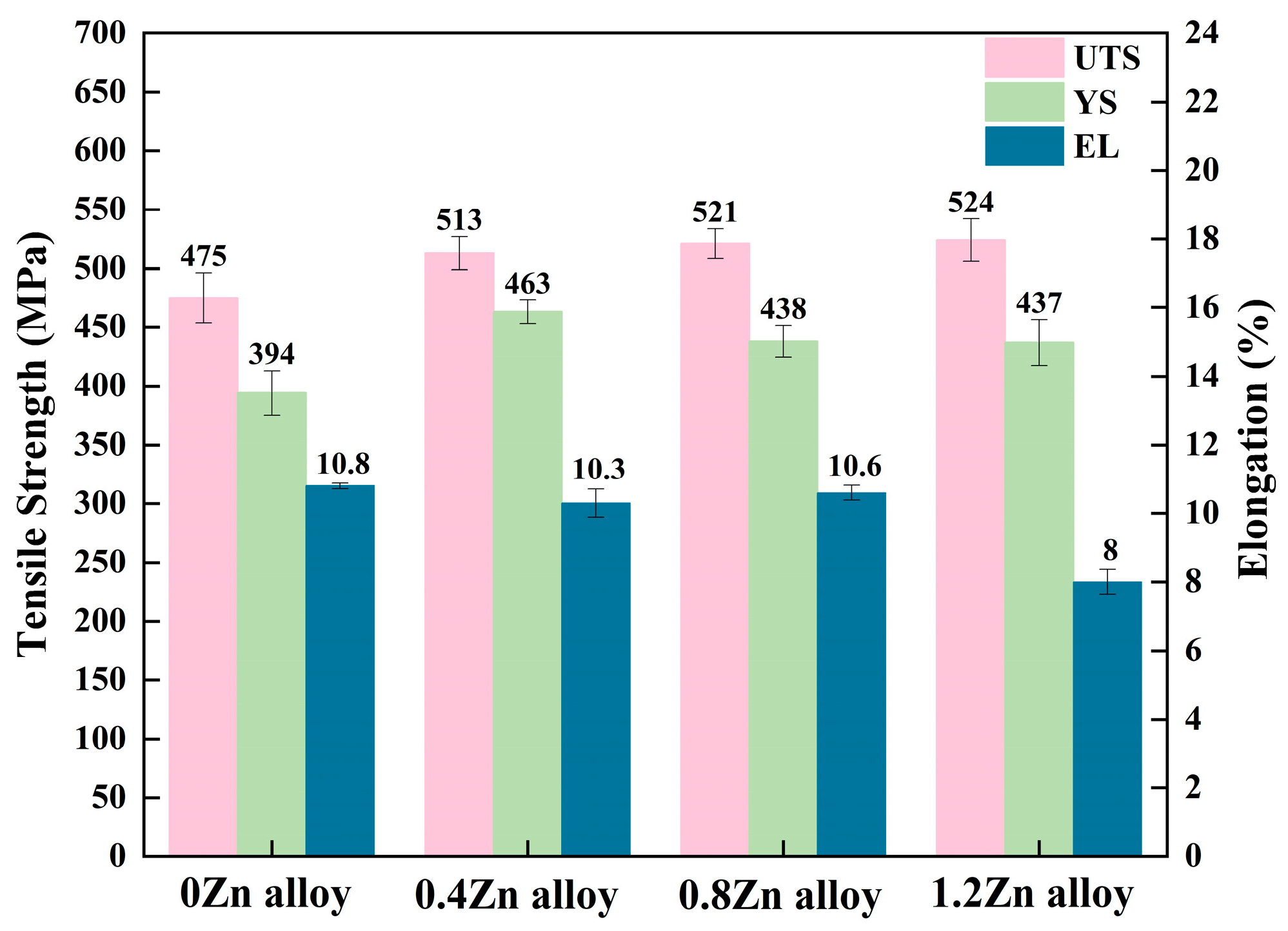 Materials 17 01562 g002