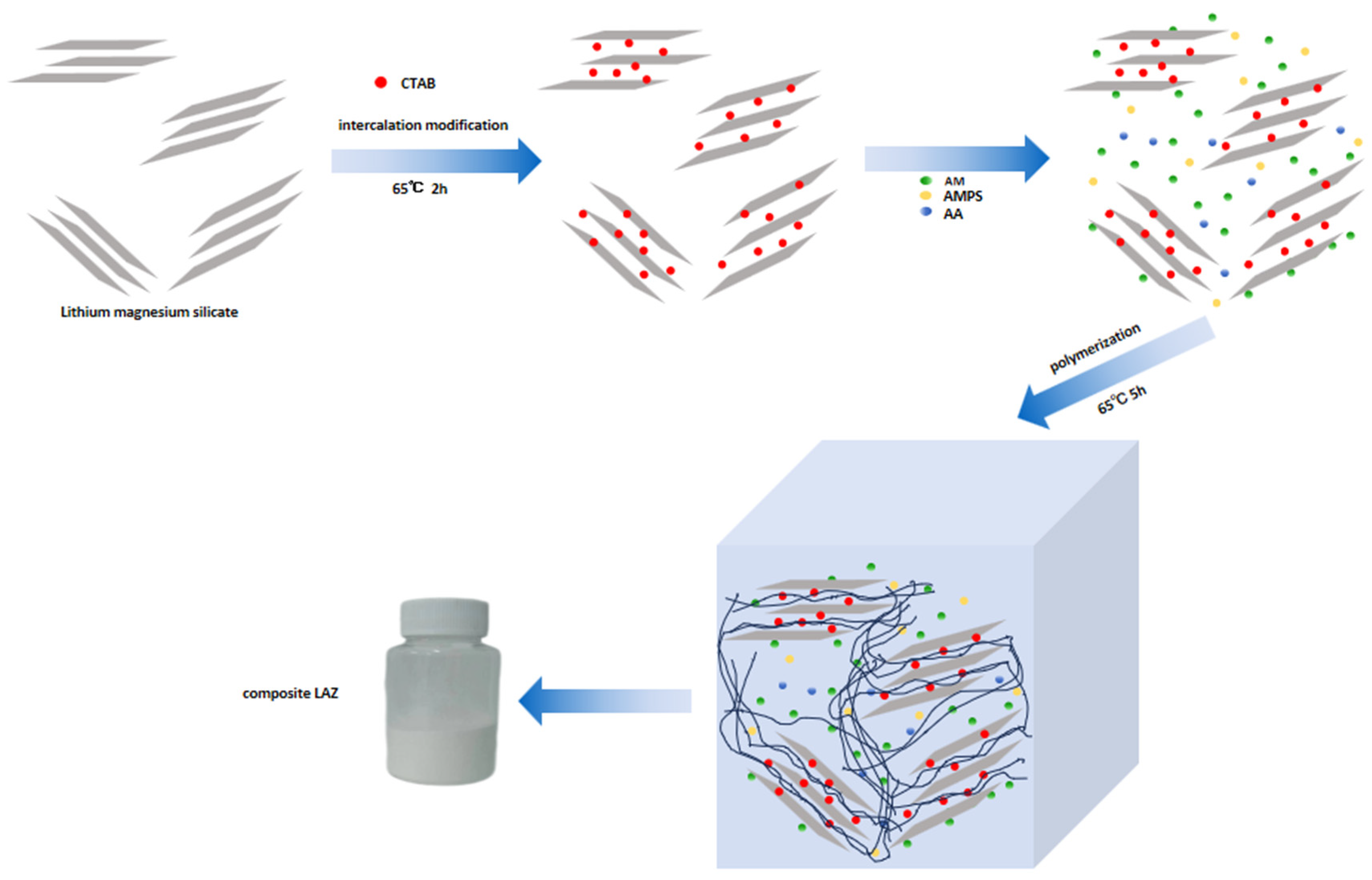 Materials 17 01564 g001