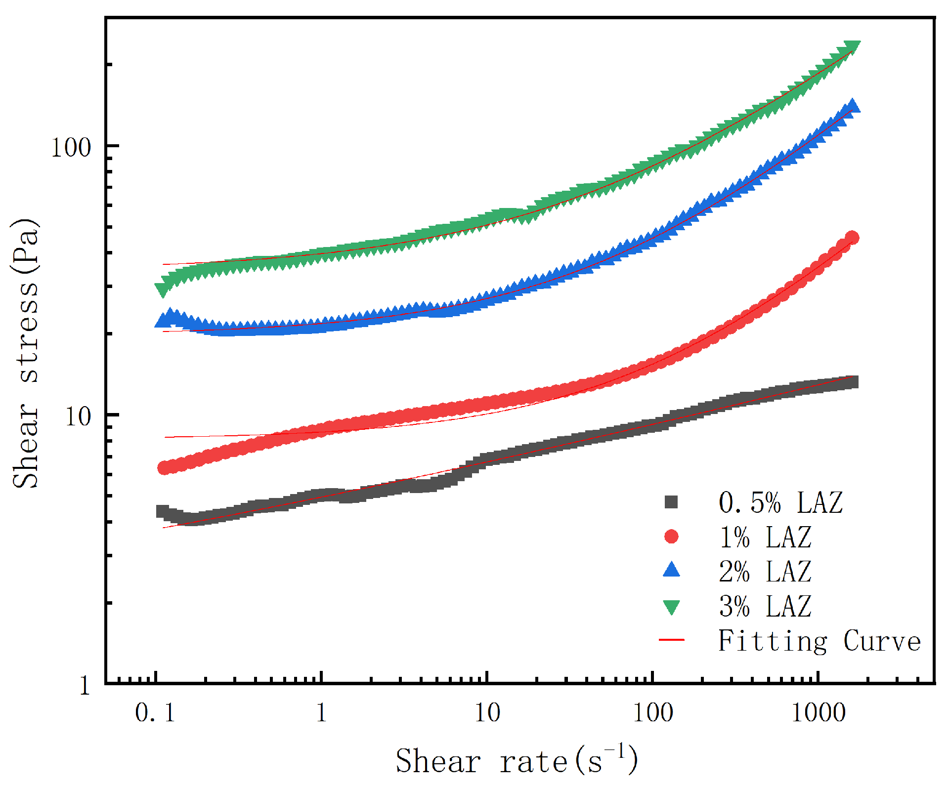 Materials 17 01564 g006