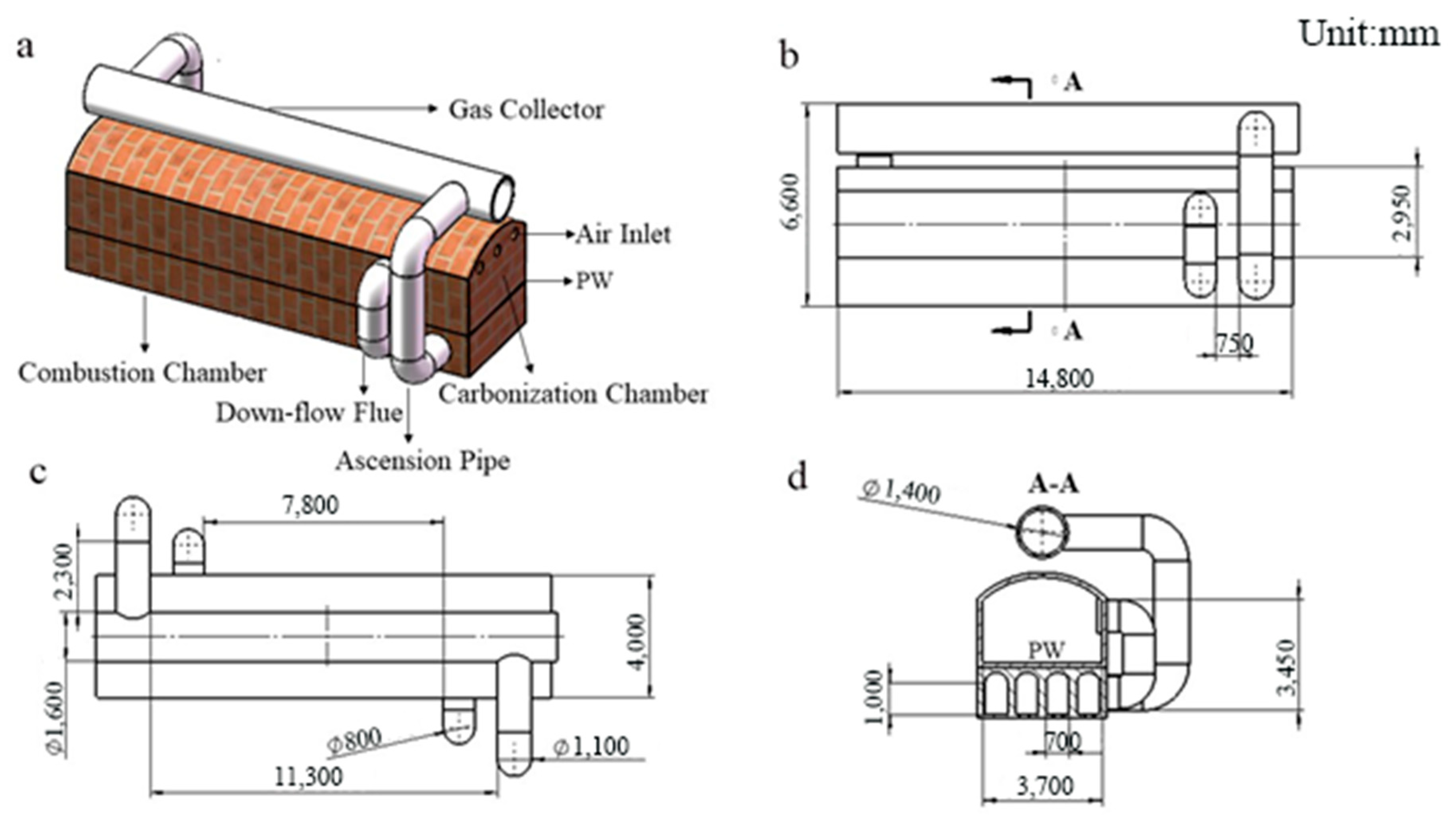 Materials 17 01565 g001