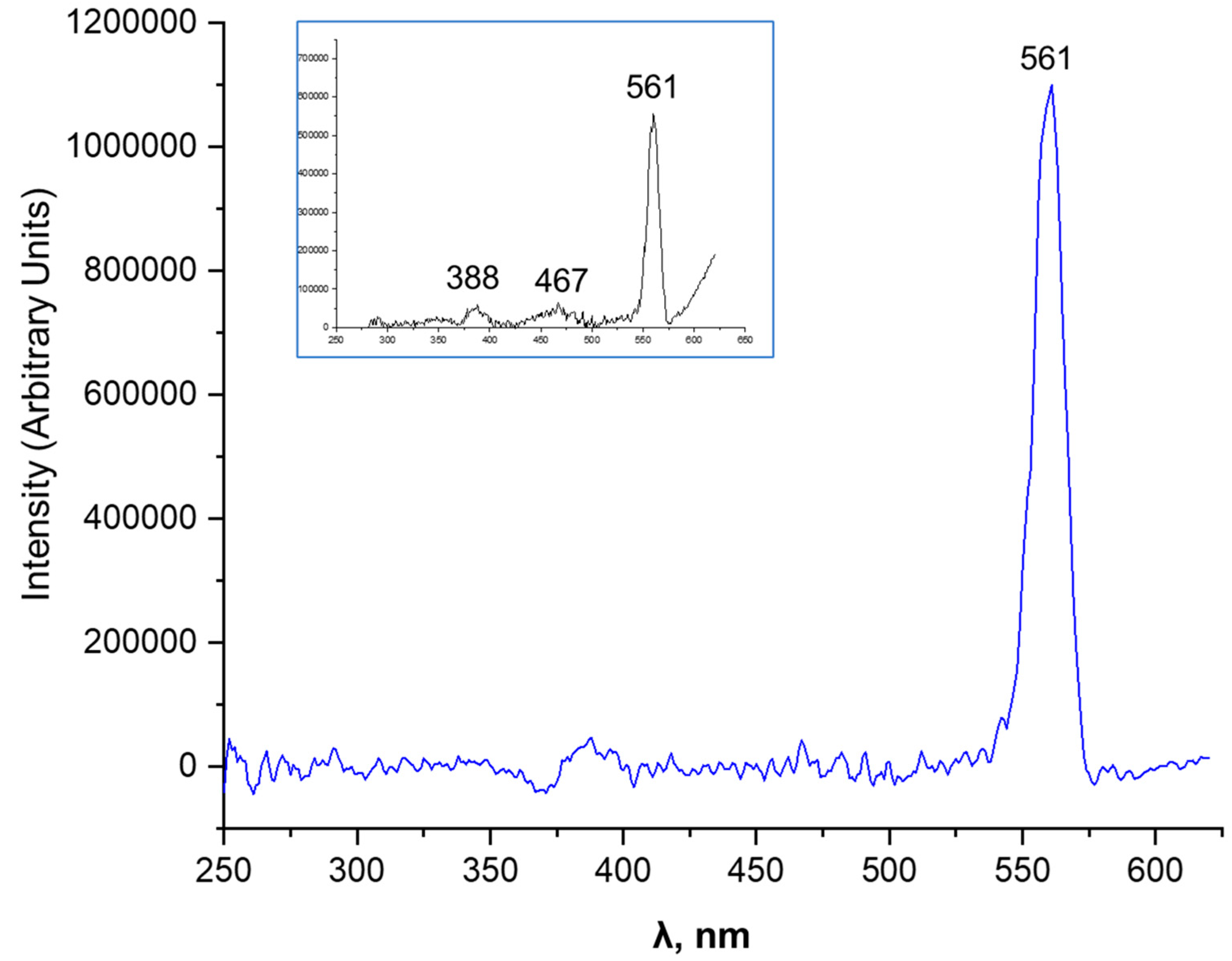 Materials 17 01566 g008