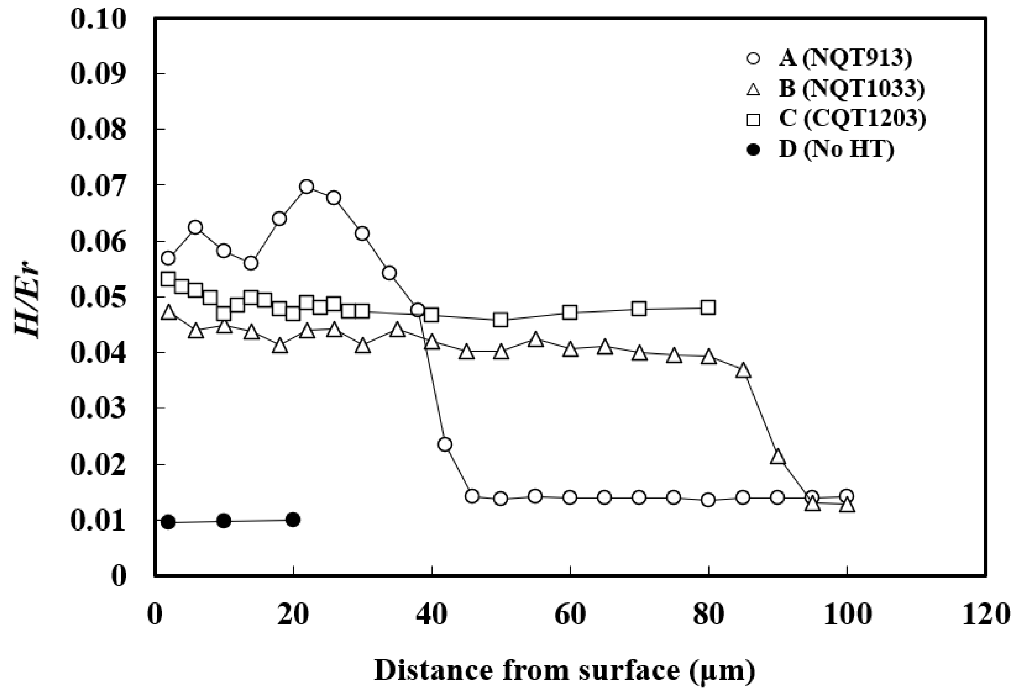 Materials 17 01567 g002 Materials 17 01567 g002