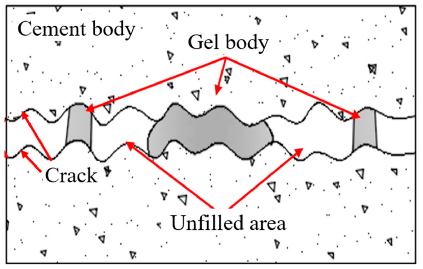 Materials 17 01568 g008
