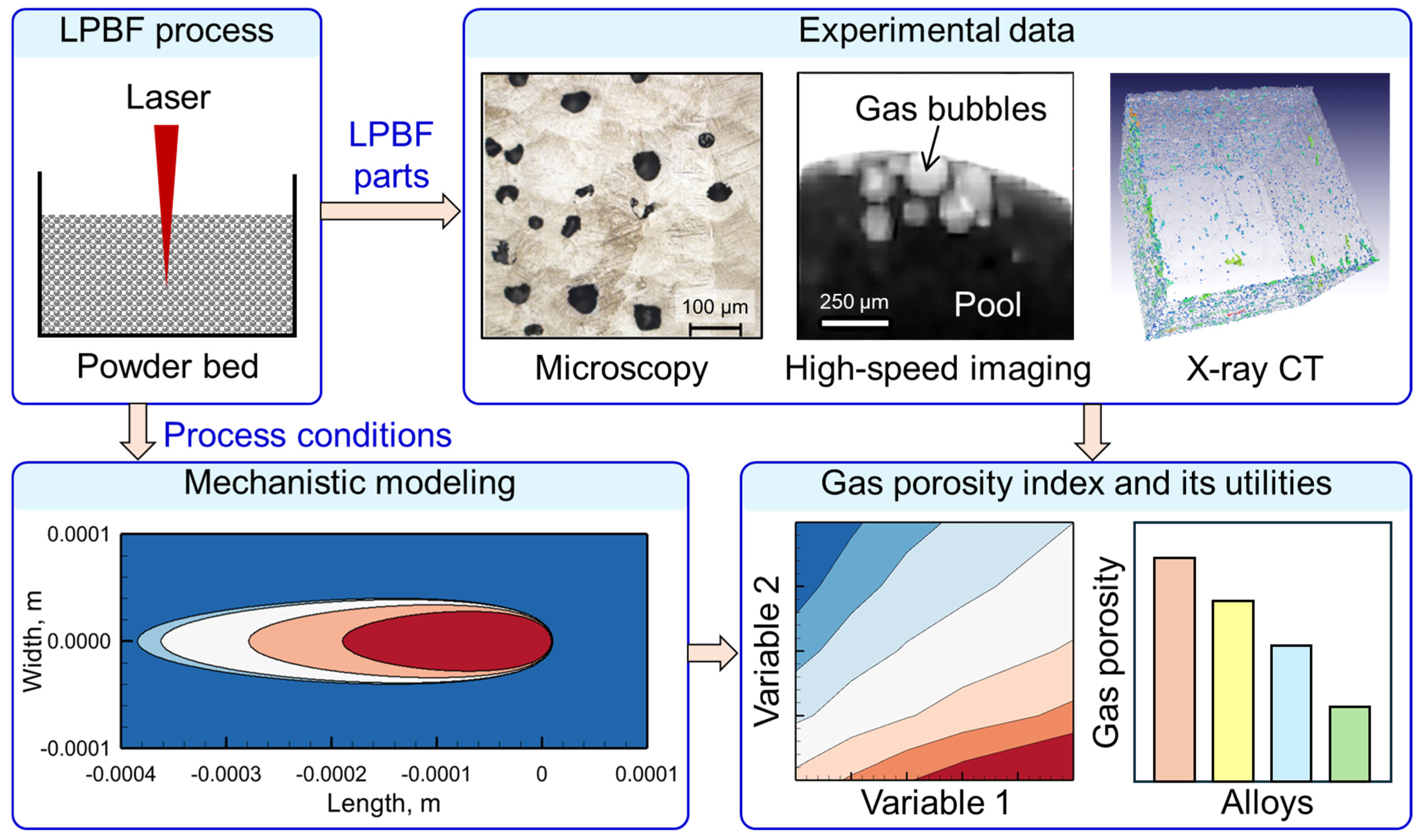 Materials 17 01569 g001