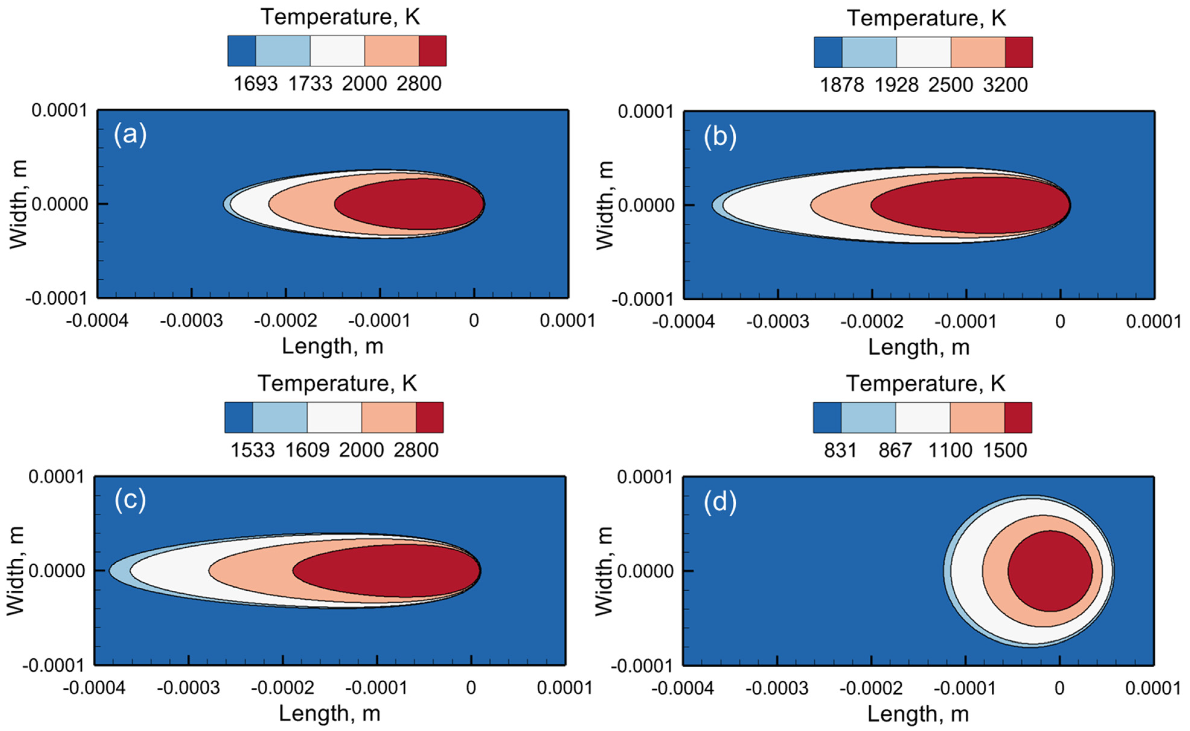 Materials 17 01569 g003