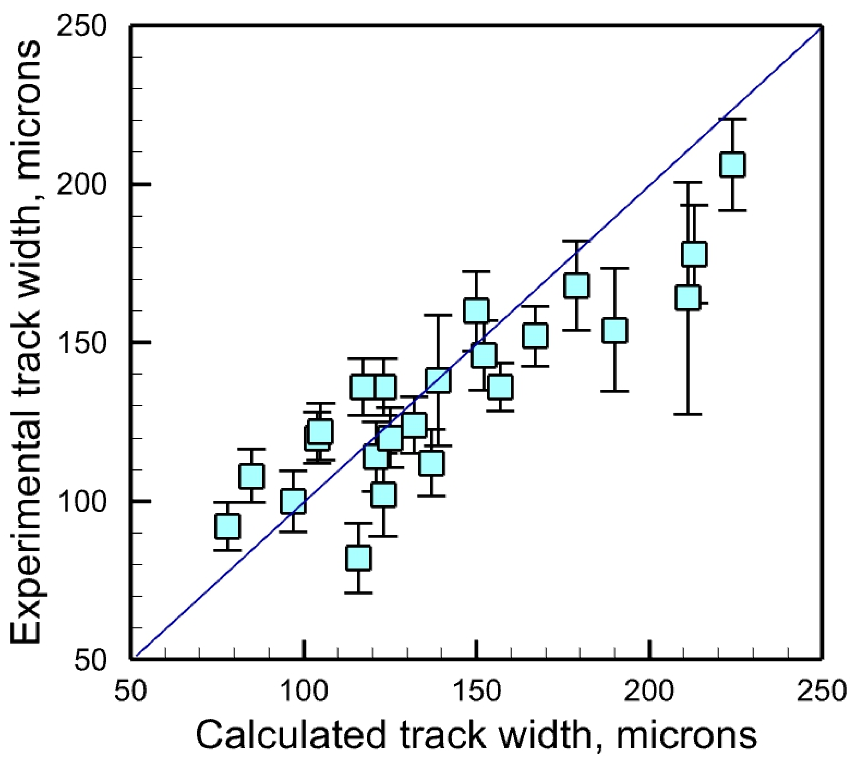 Materials 17 01569 g004