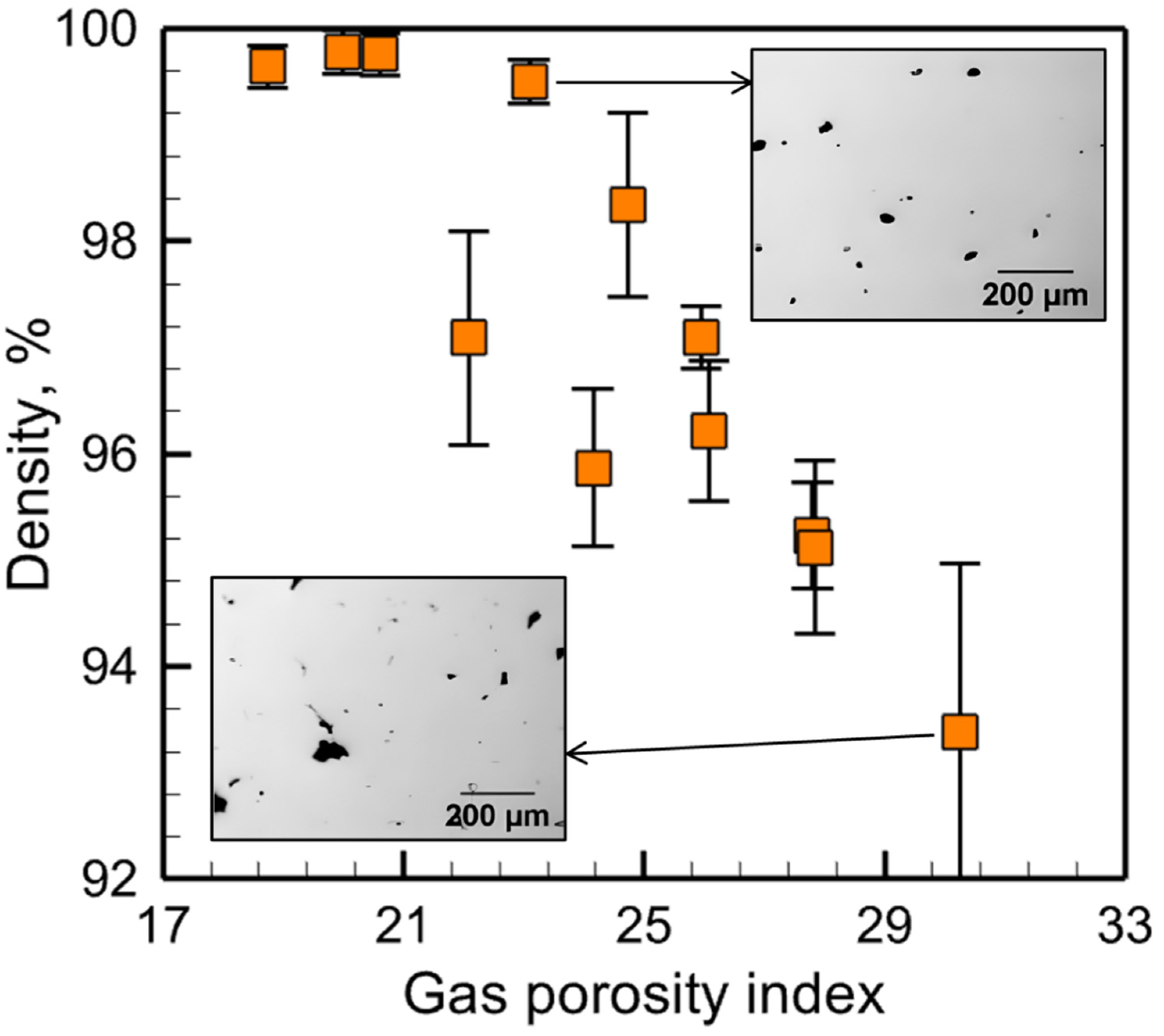 Materials 17 01569 g006