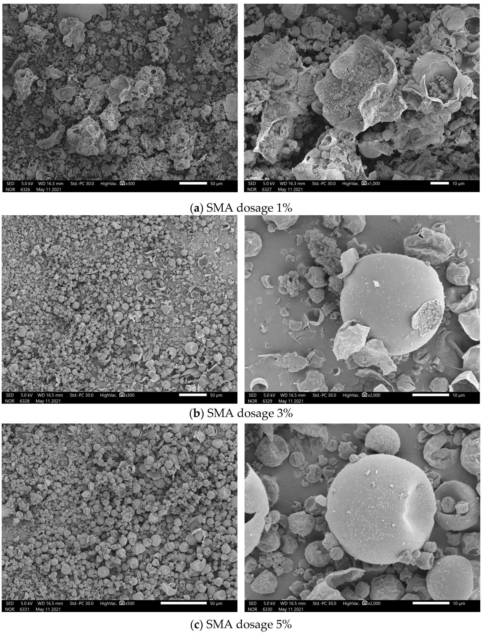 Materials 17 01570 g003