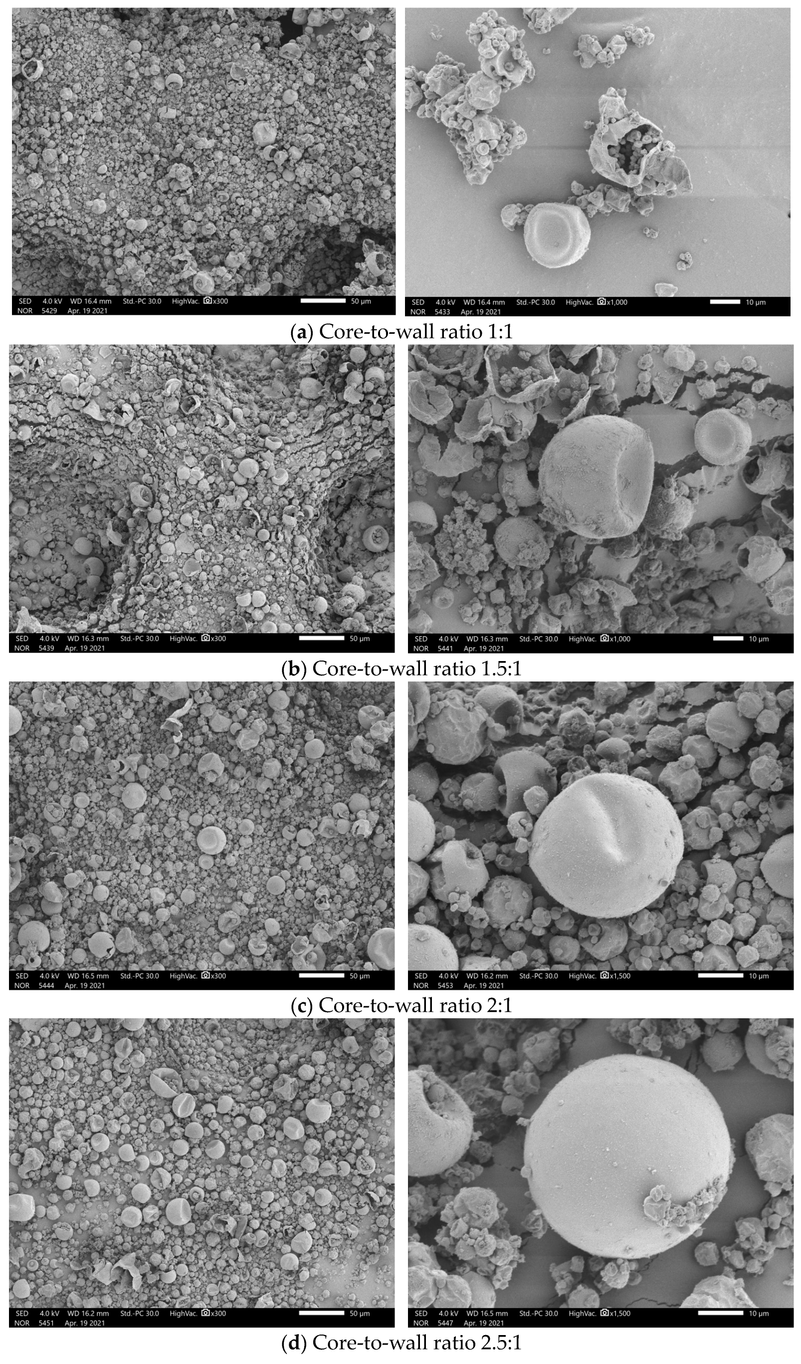 Materials 17 01570 g006a