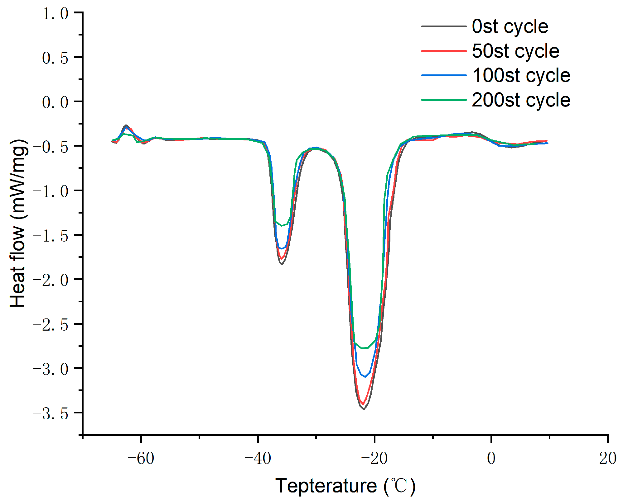 Materials 17 01570 g012