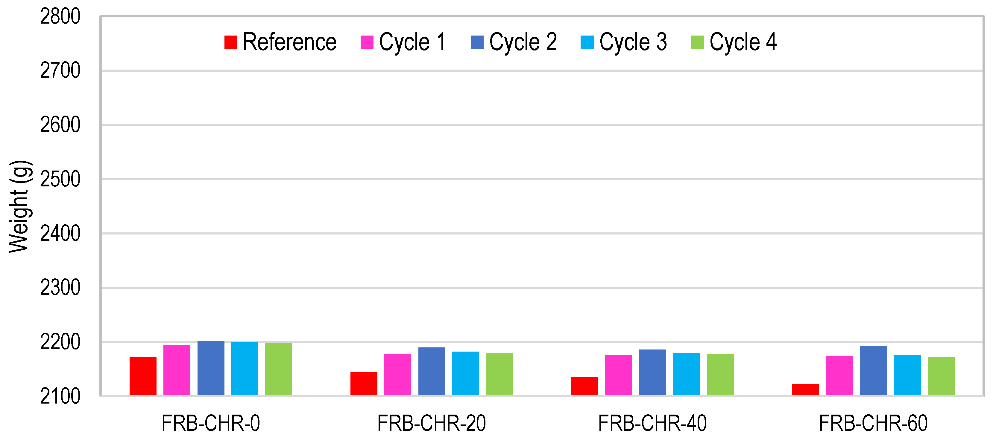 Materials 17 01571 g013