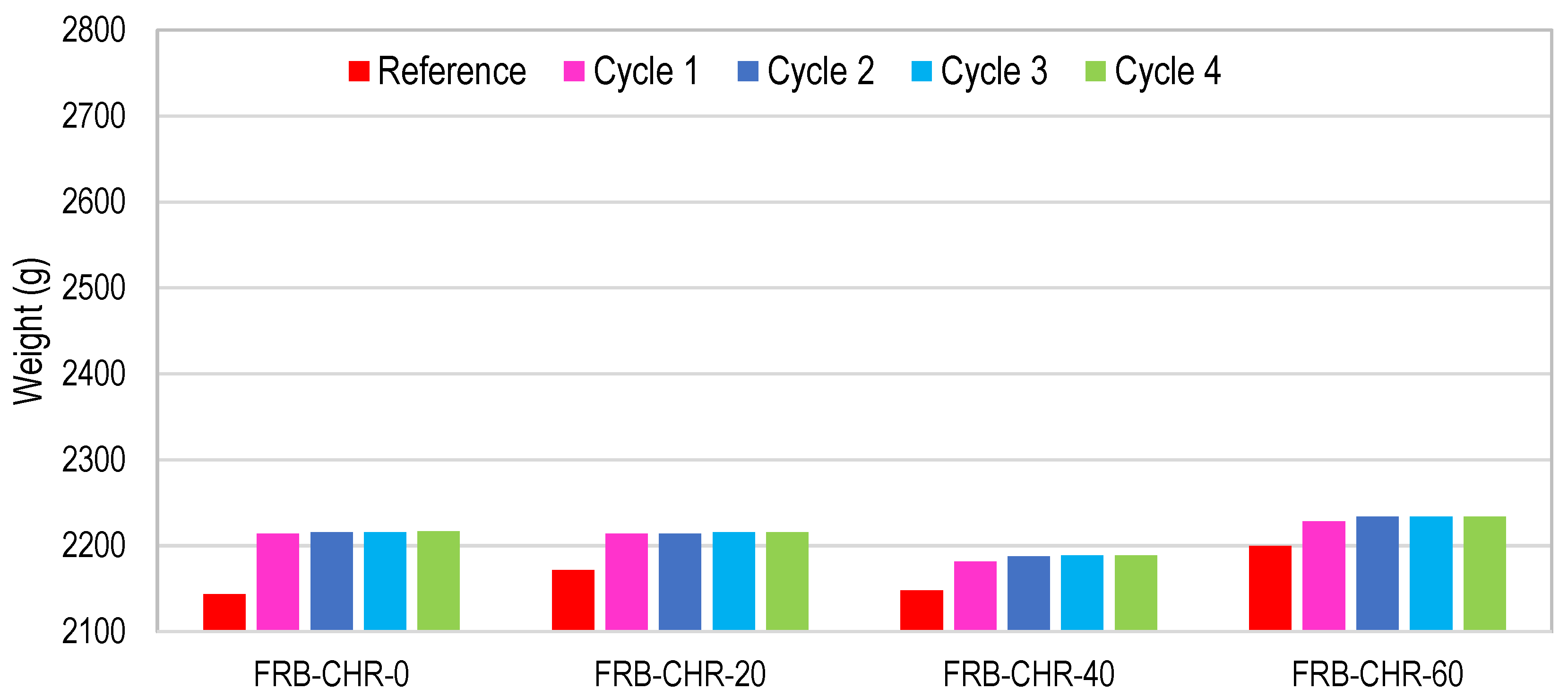 Materials 17 01571 g021