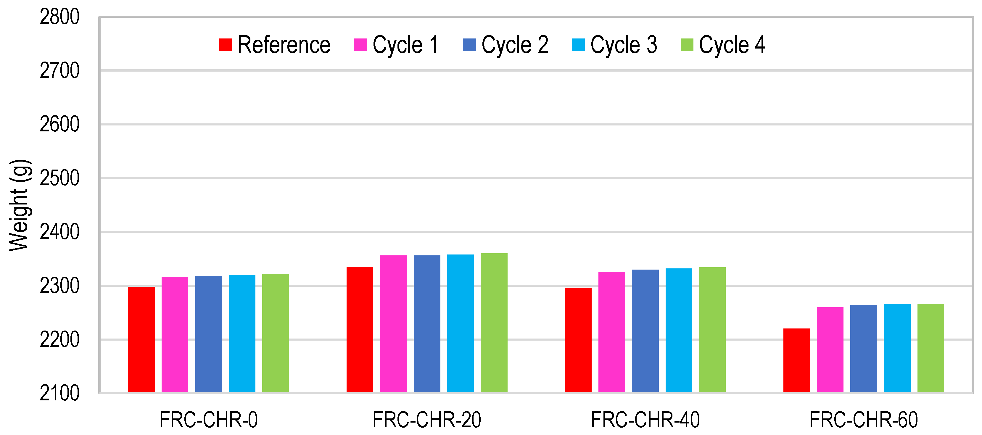 Materials 17 01571 g022