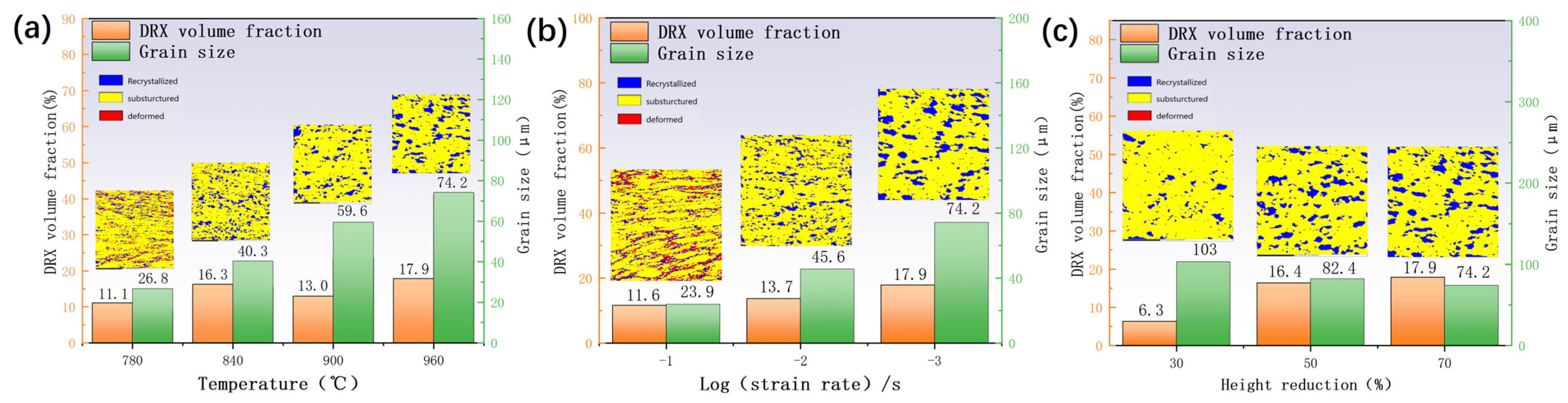 Materials 17 01572 g004