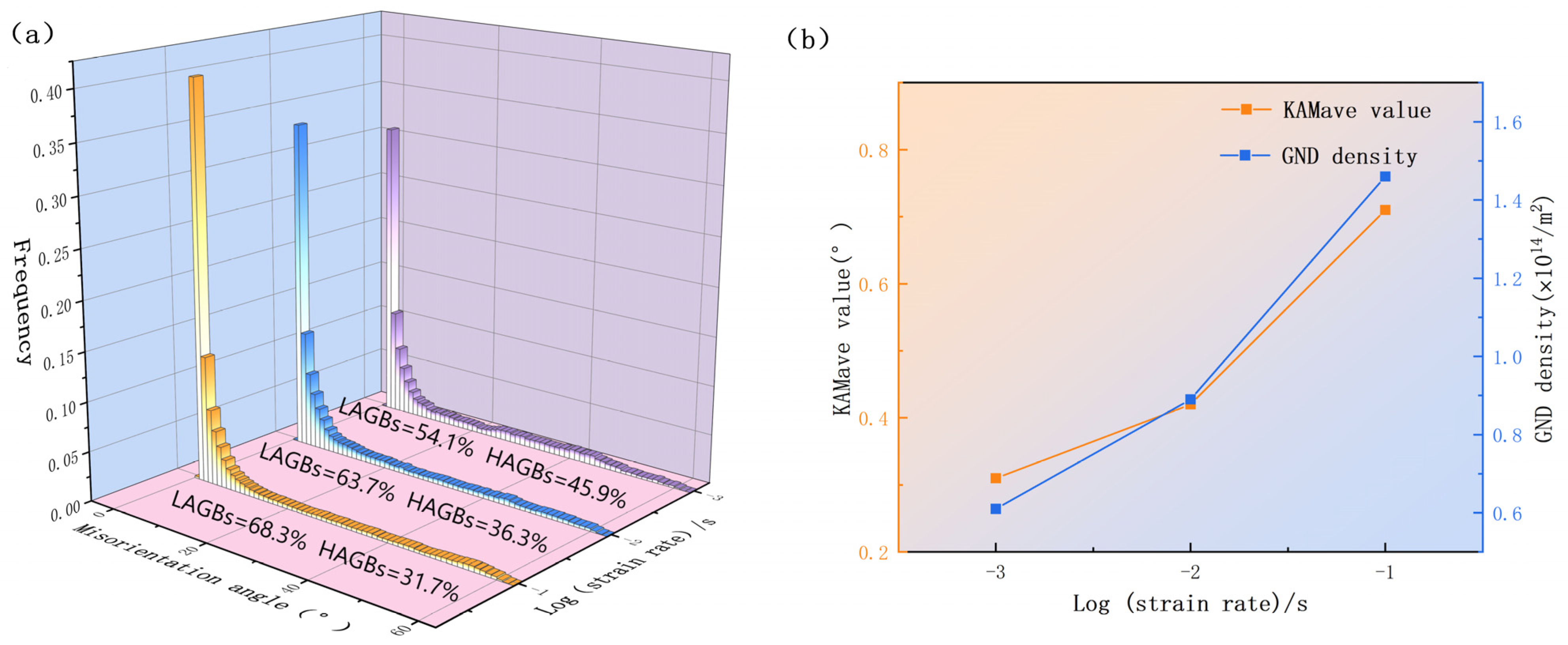 Materials 17 01572 g010