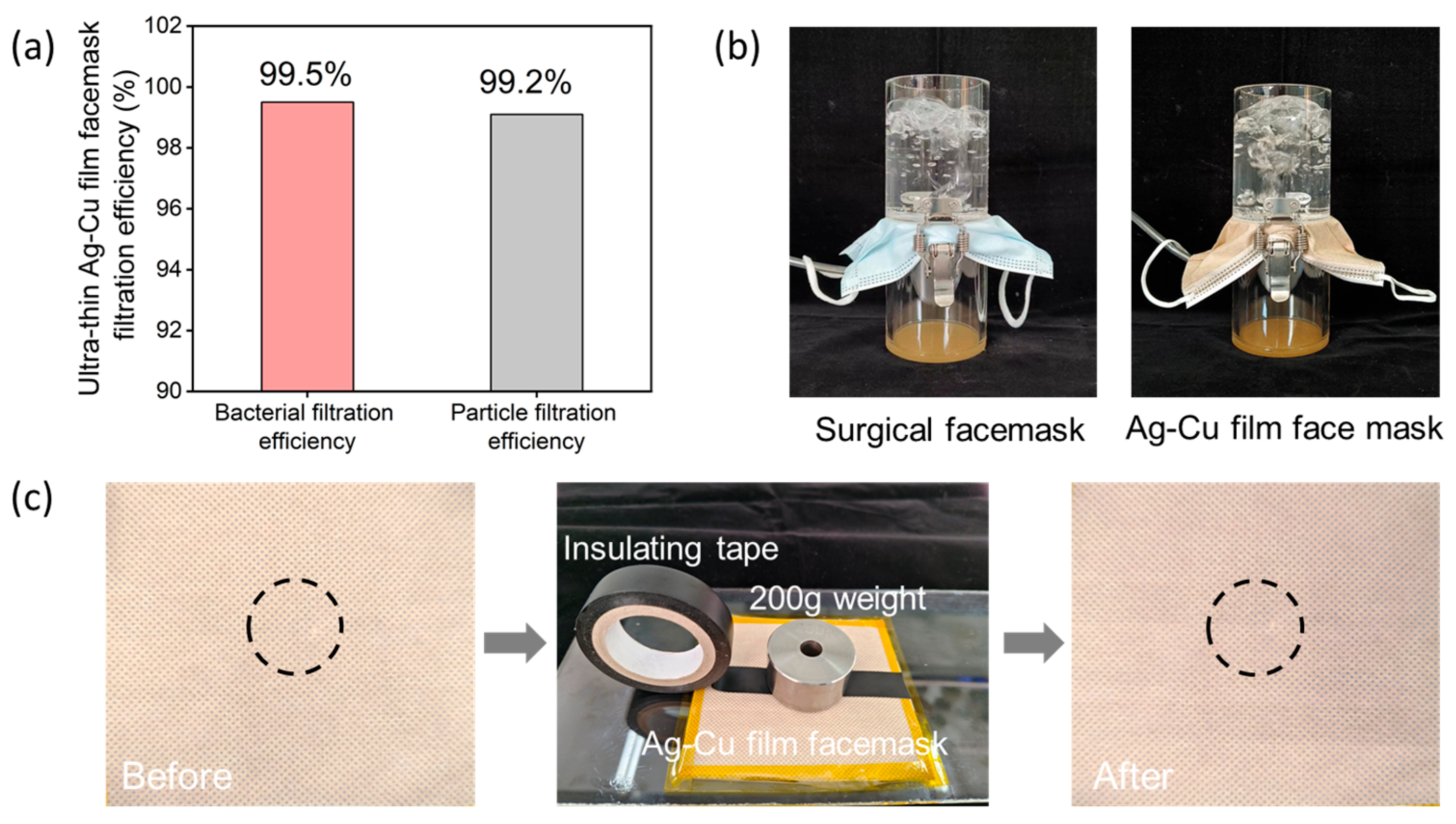 Materials 17 01574 g005
