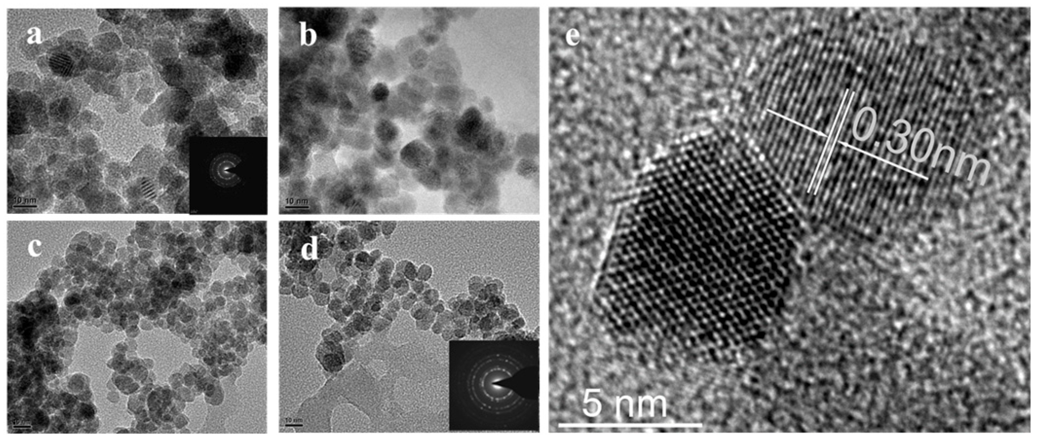 Materials 17 01575 g002