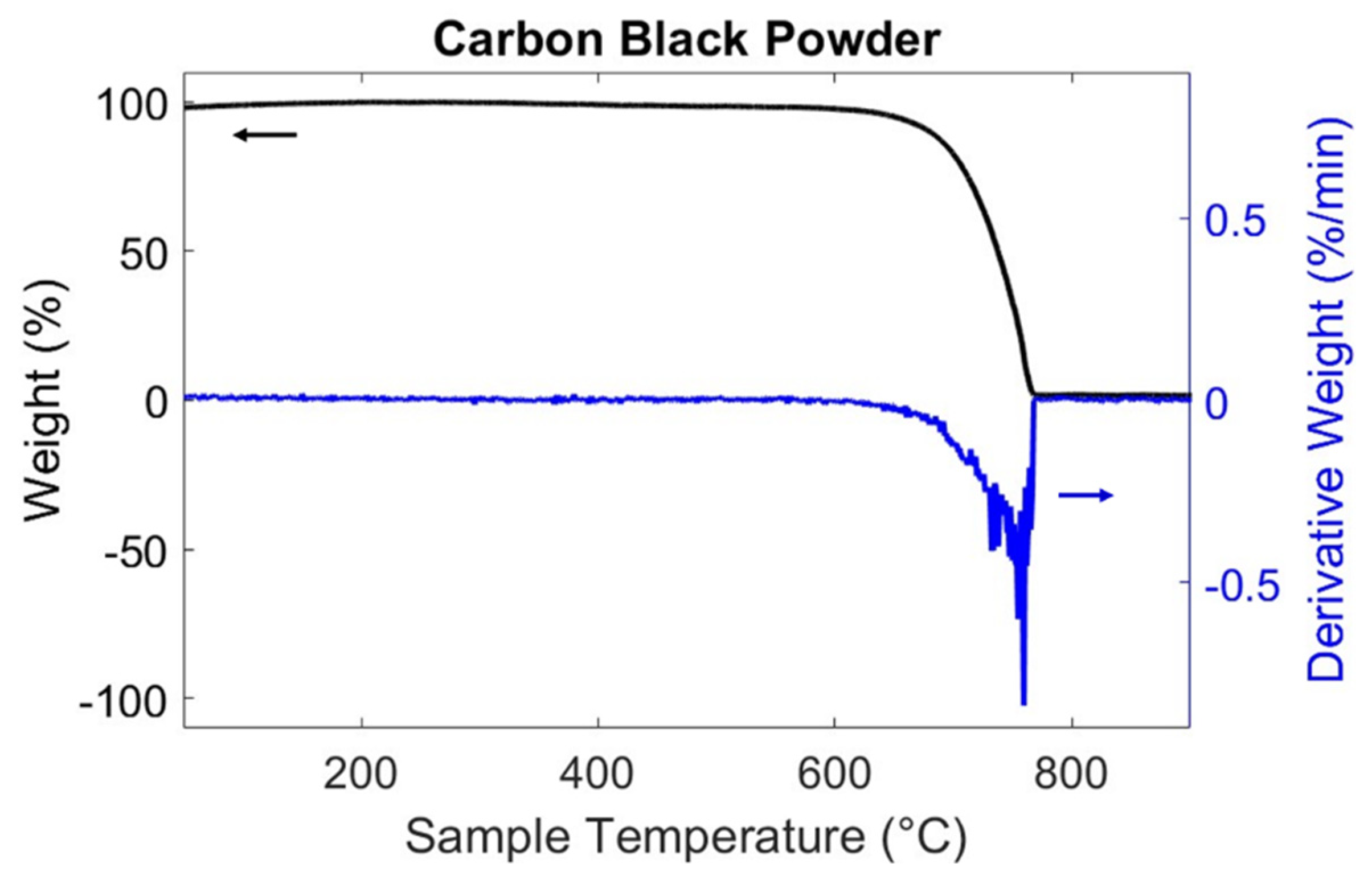 Materials 17 01577 g005