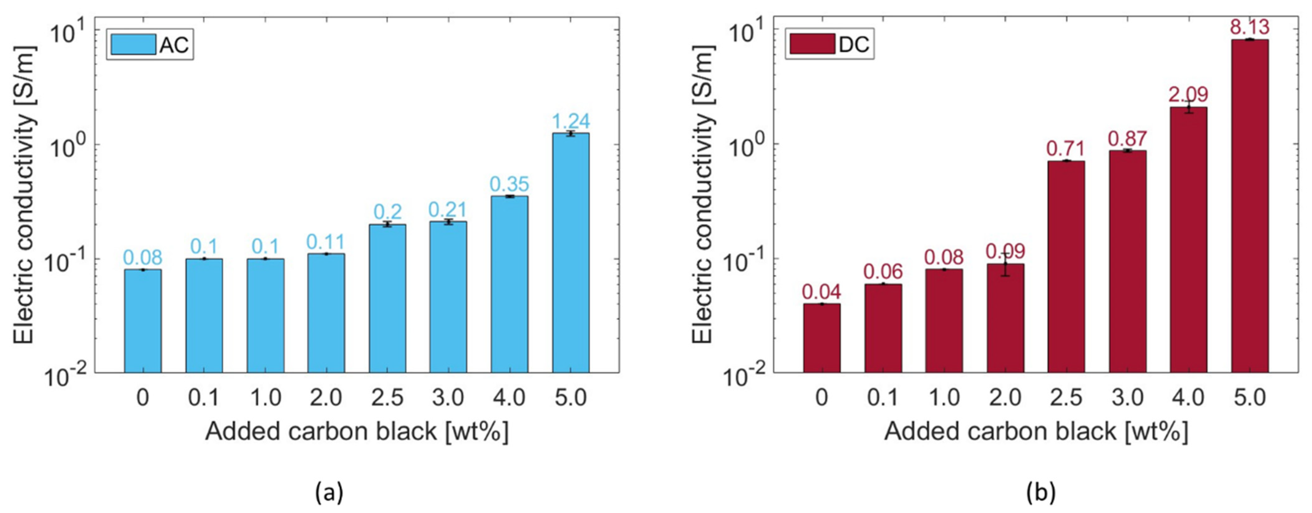 Materials 17 01577 g011