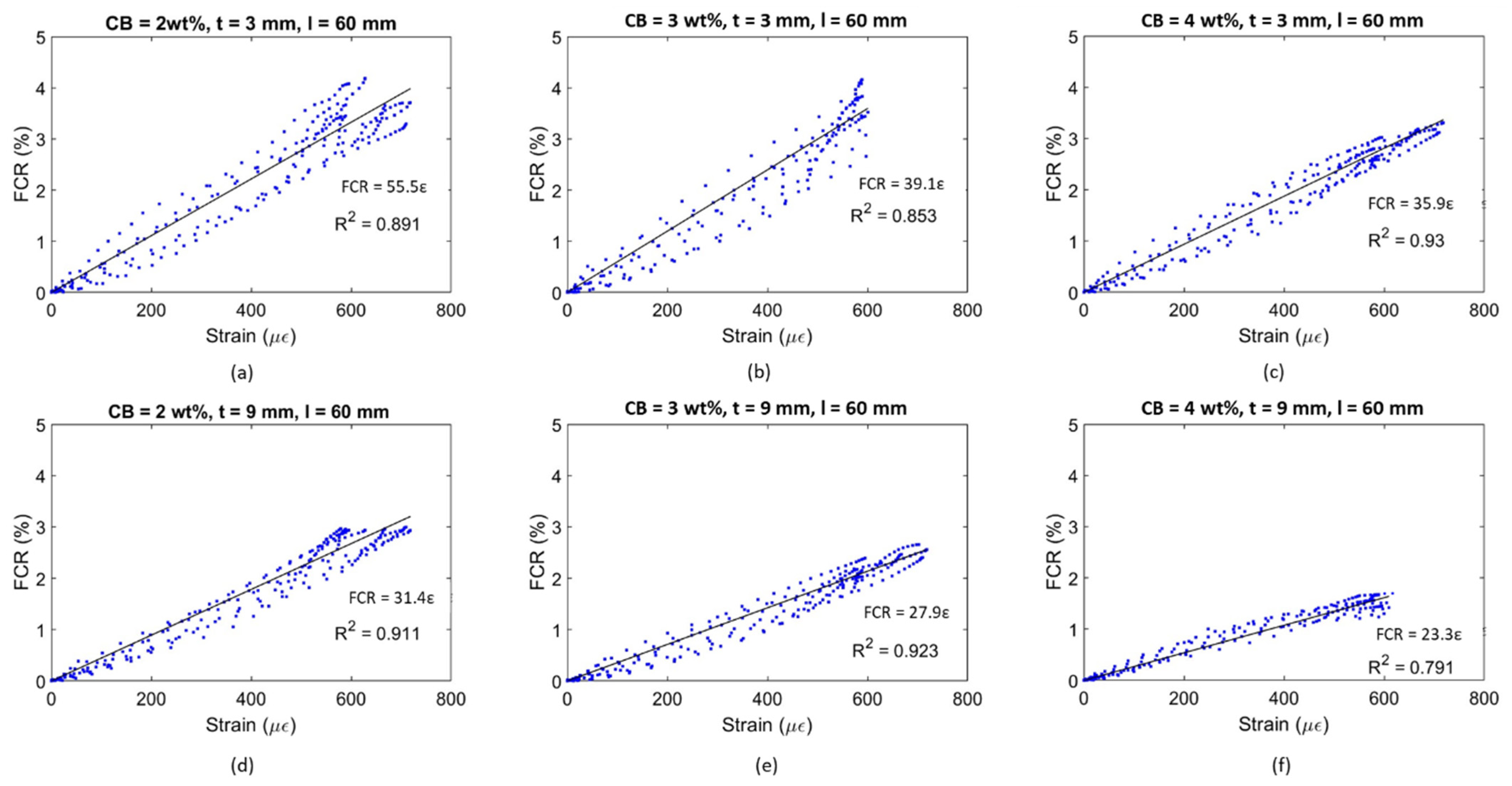 Materials 17 01577 g014