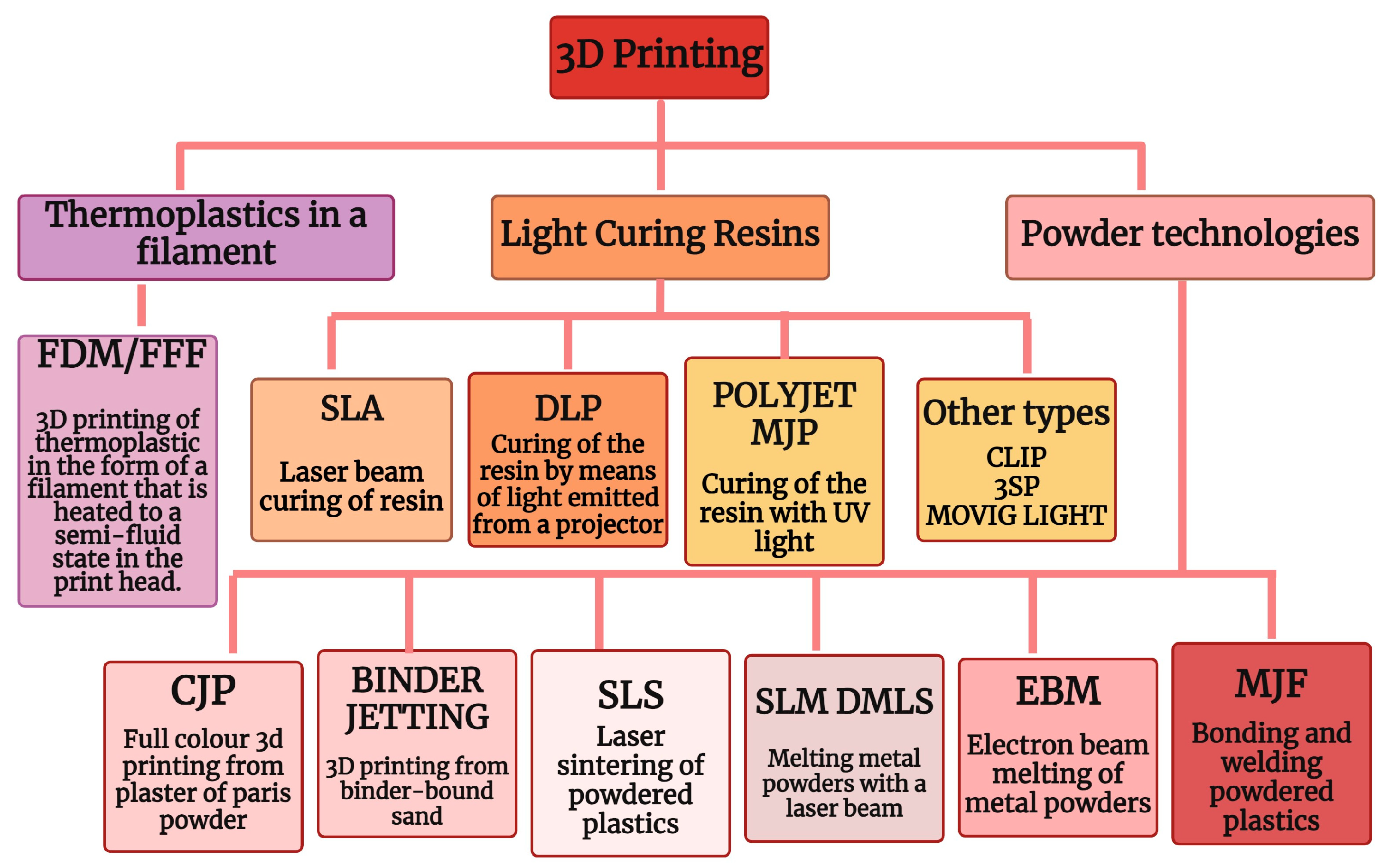 Materials 17 01578 g001
