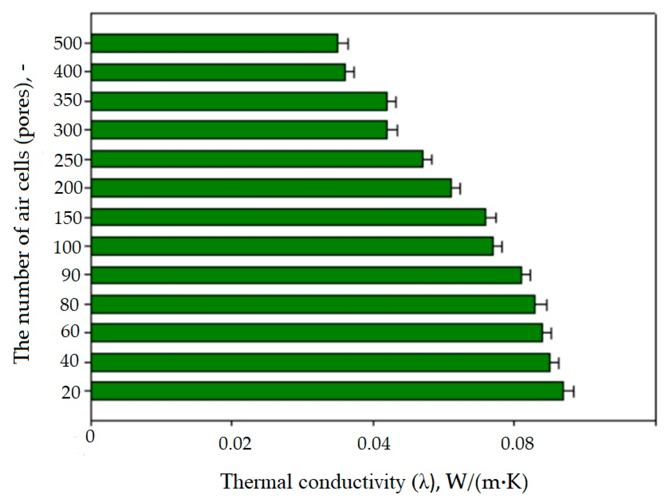 Materials 17 01578 g010