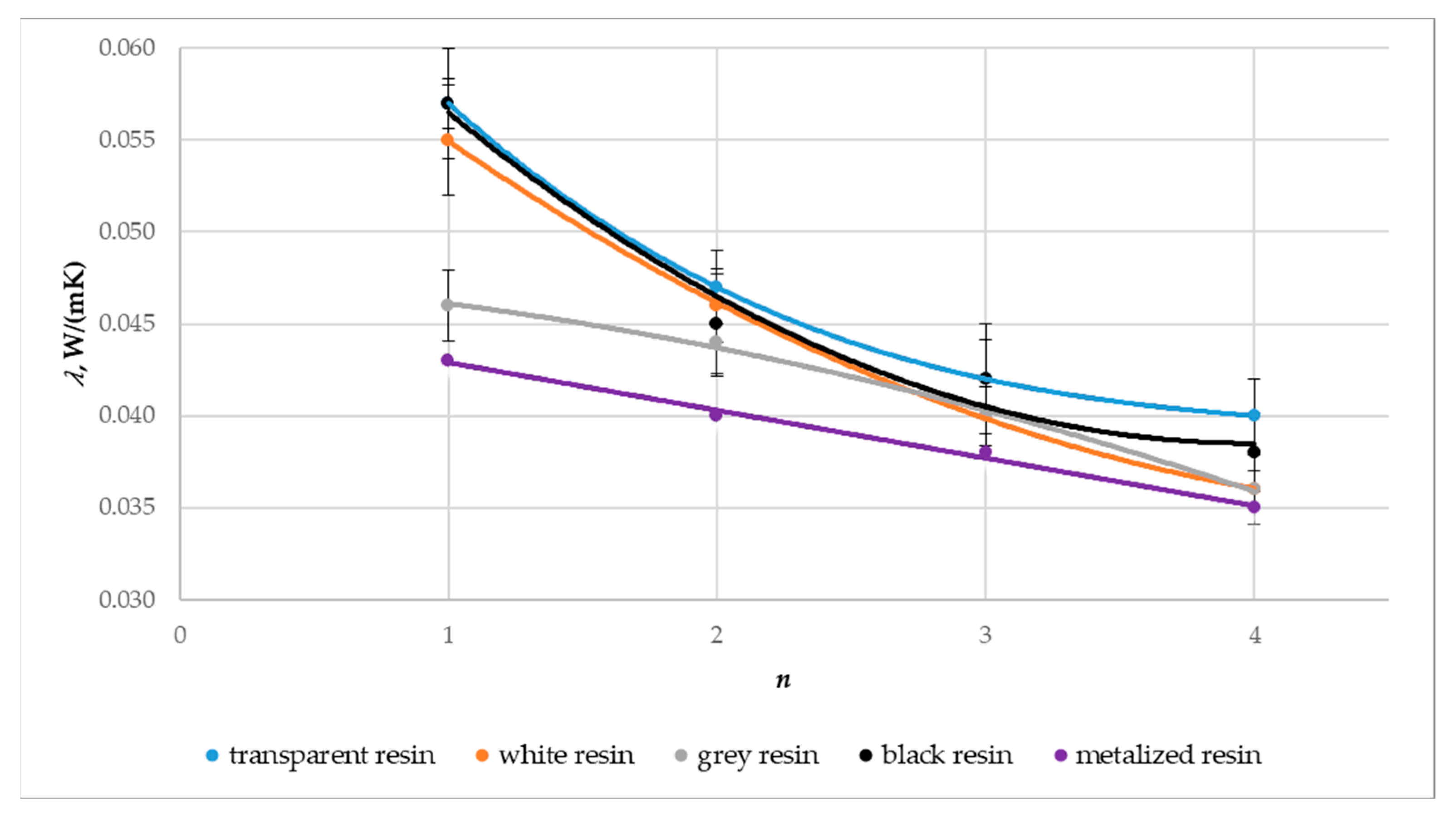 Materials 17 01578 g013