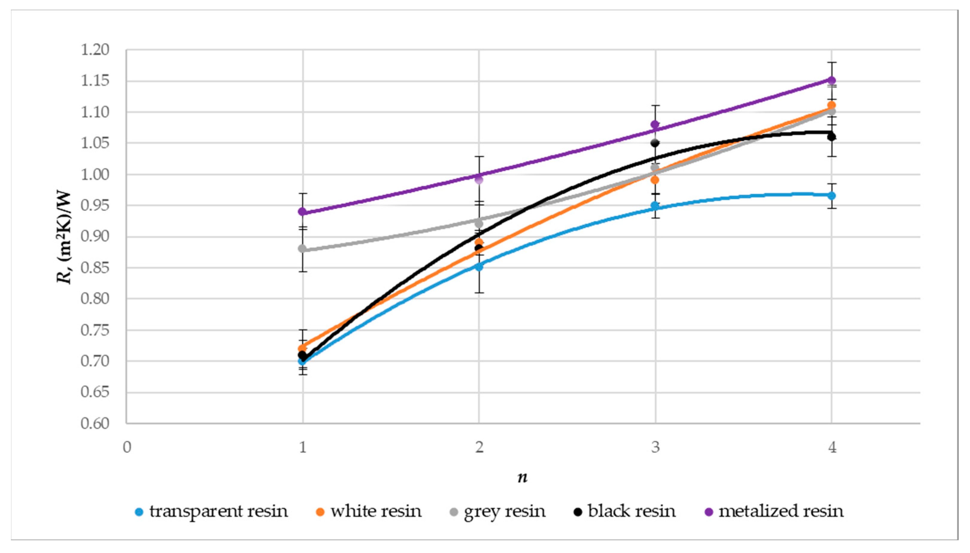 Materials 17 01578 g014