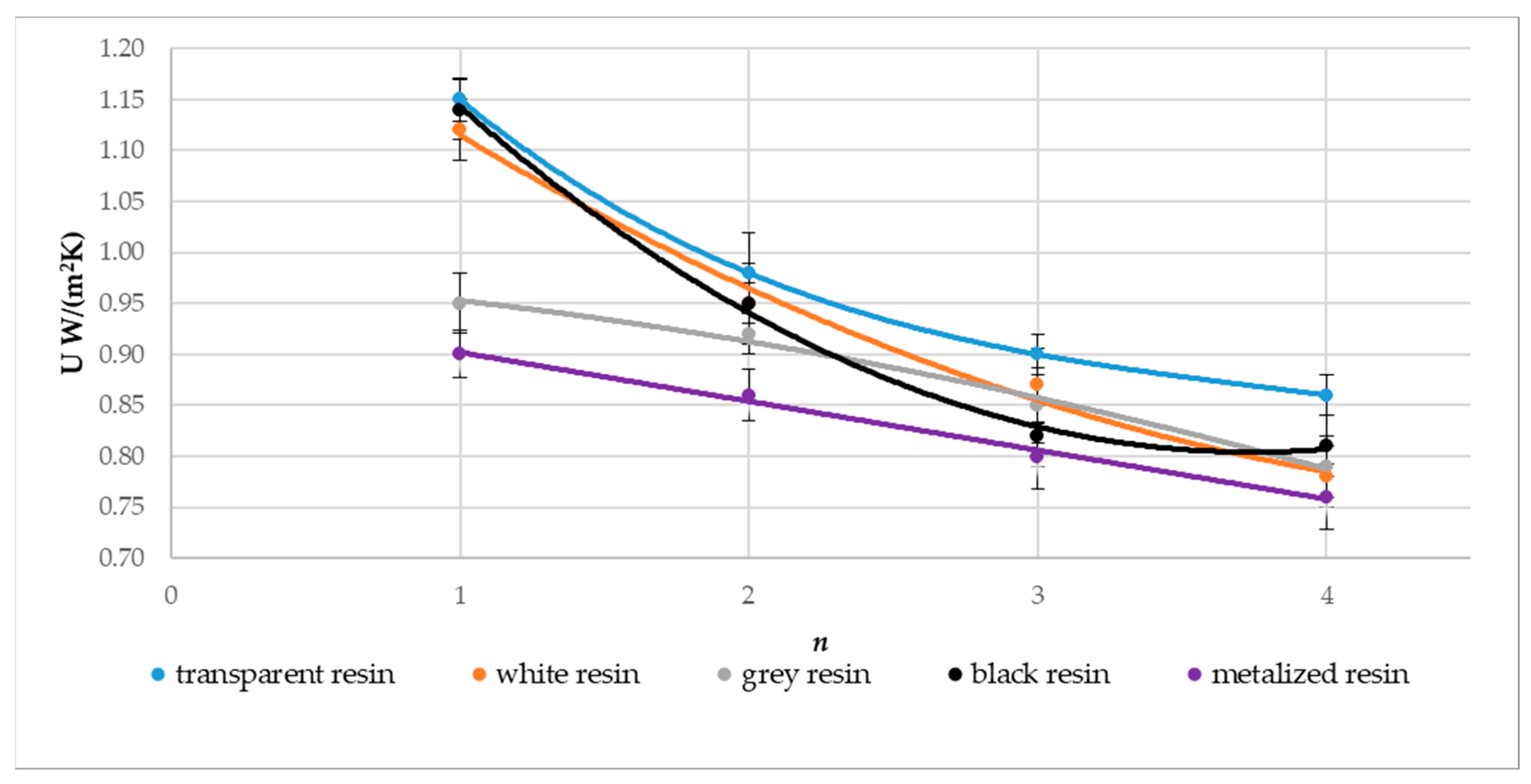 Materials 17 01578 g015