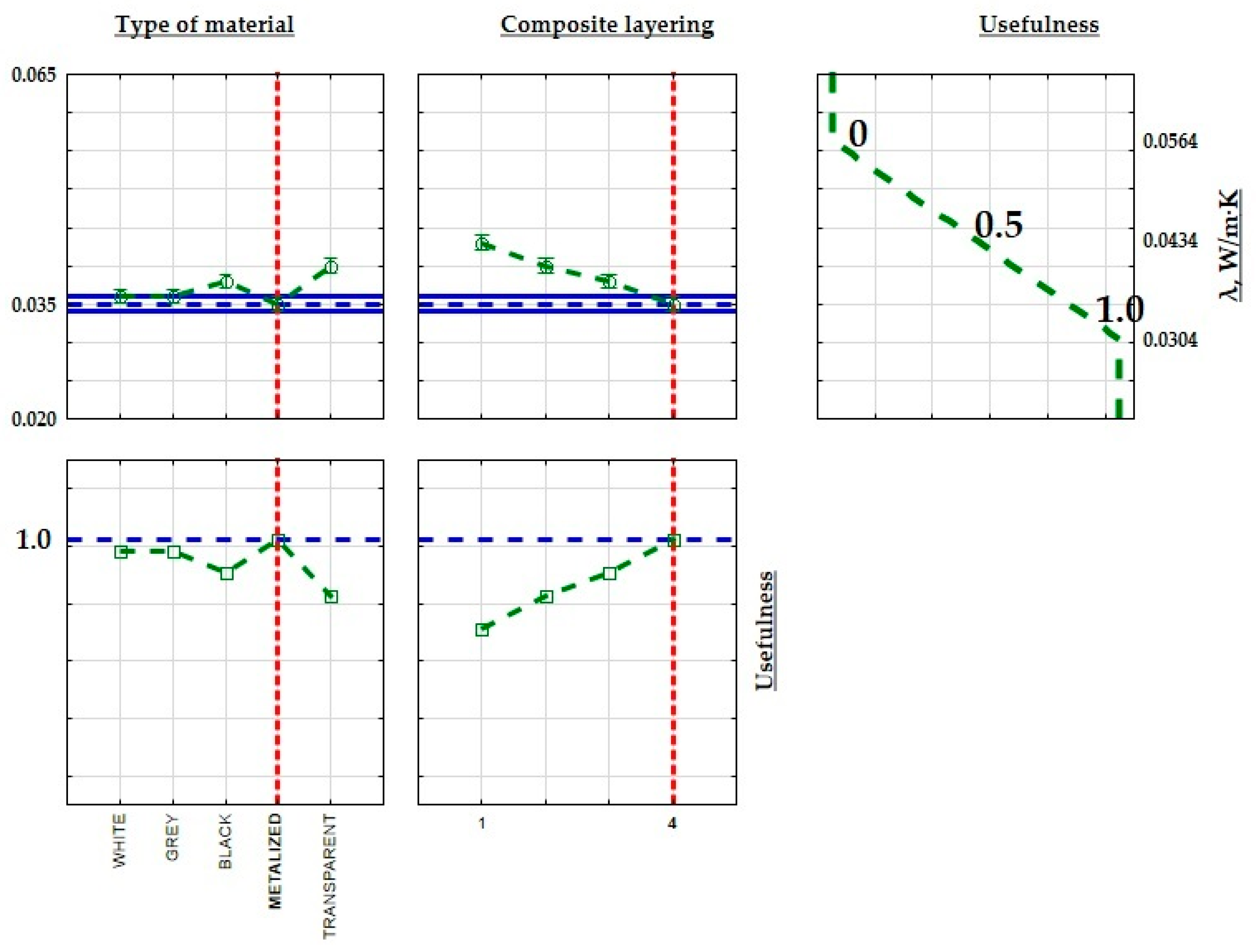 Materials 17 01578 g016