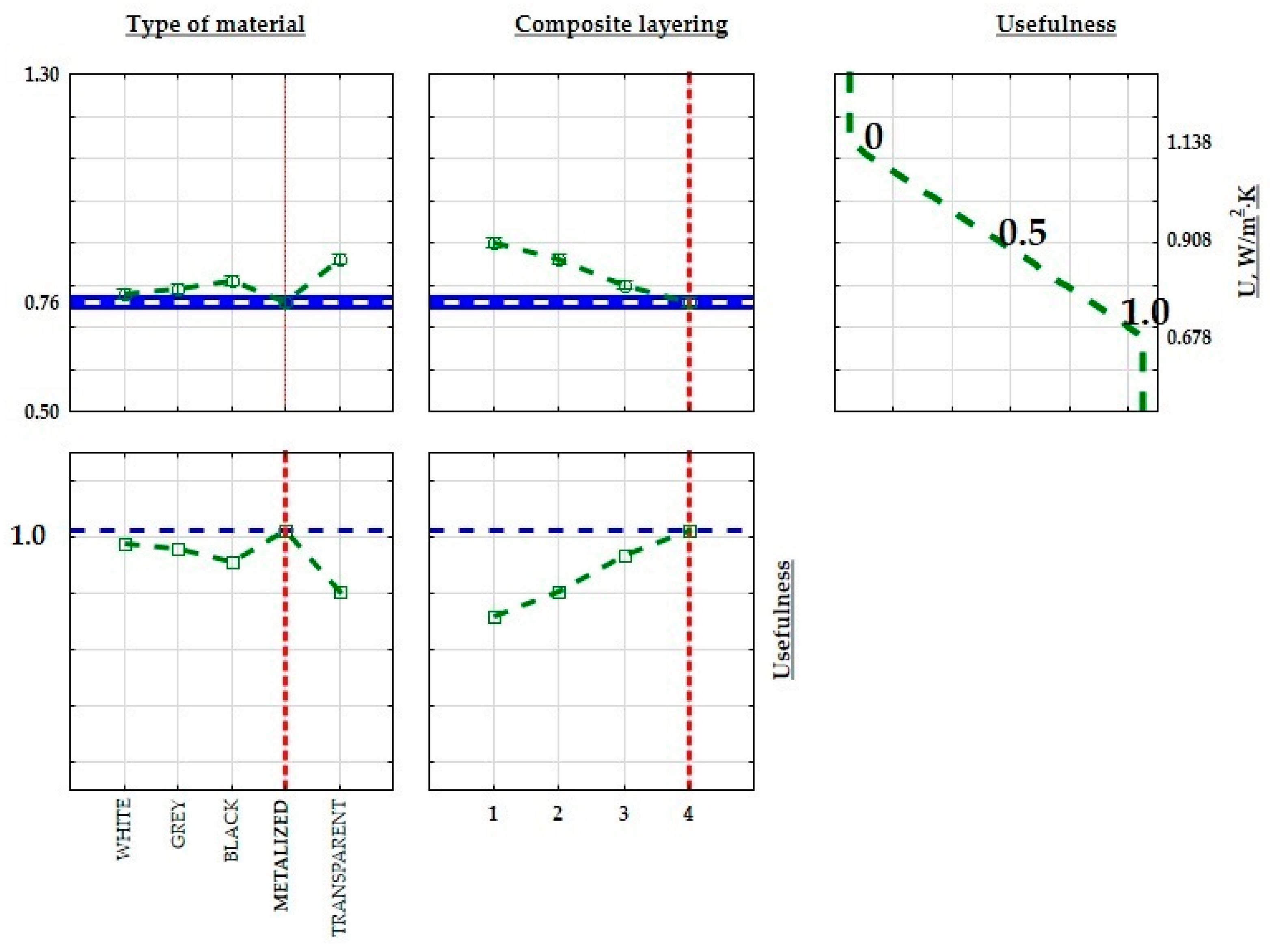 Materials 17 01578 g018