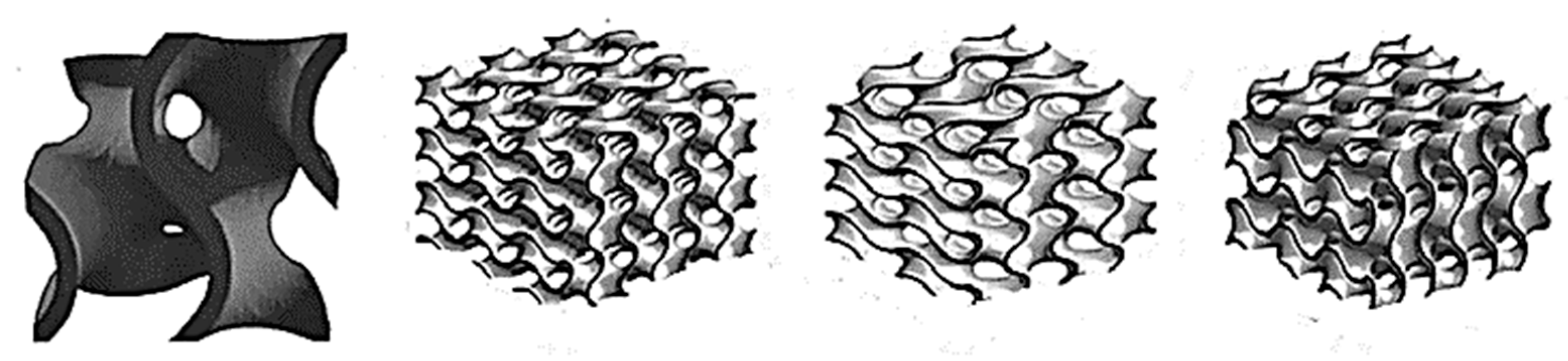 Materials 17 01578 g019