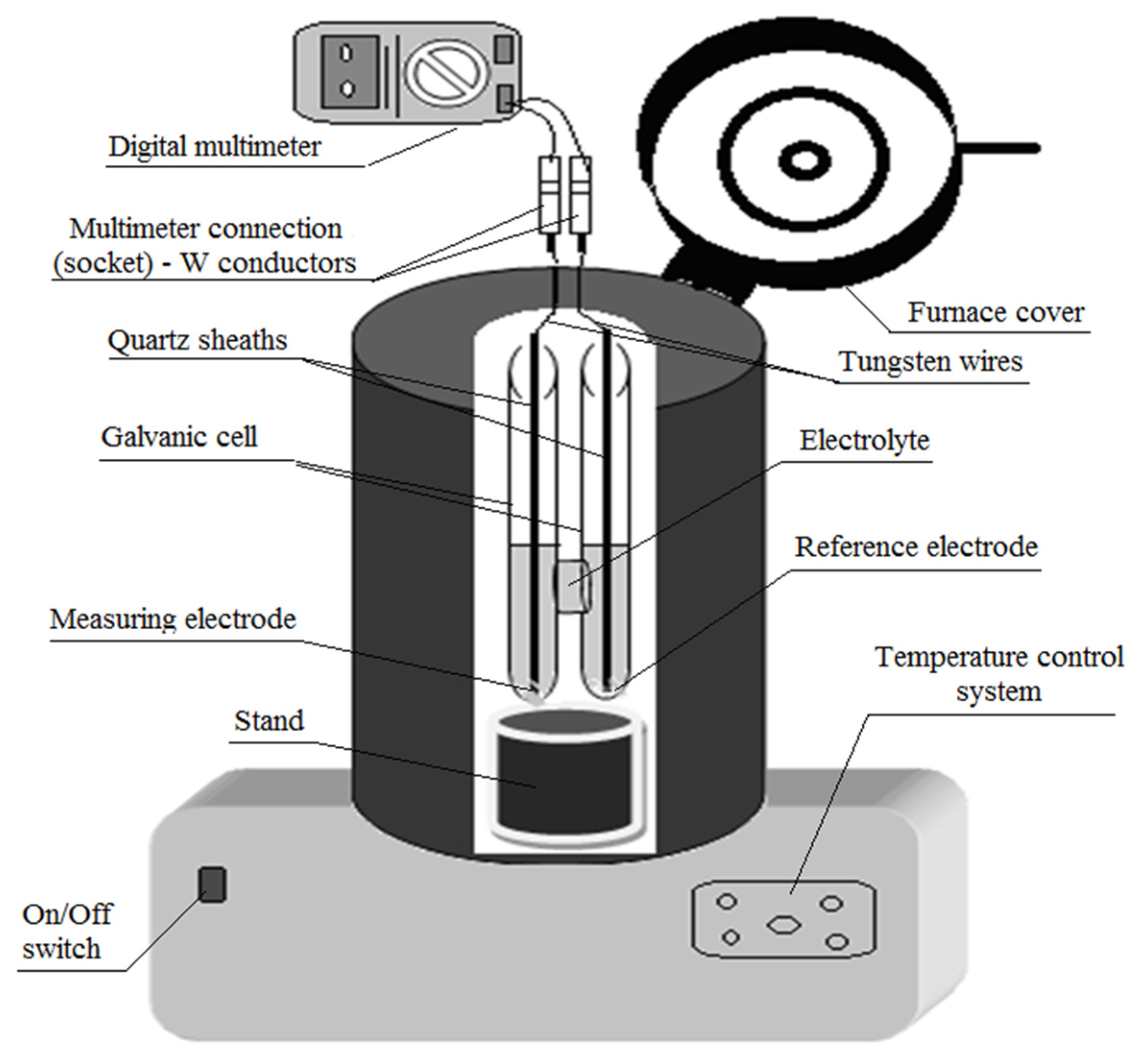 Materials 17 01579 g001