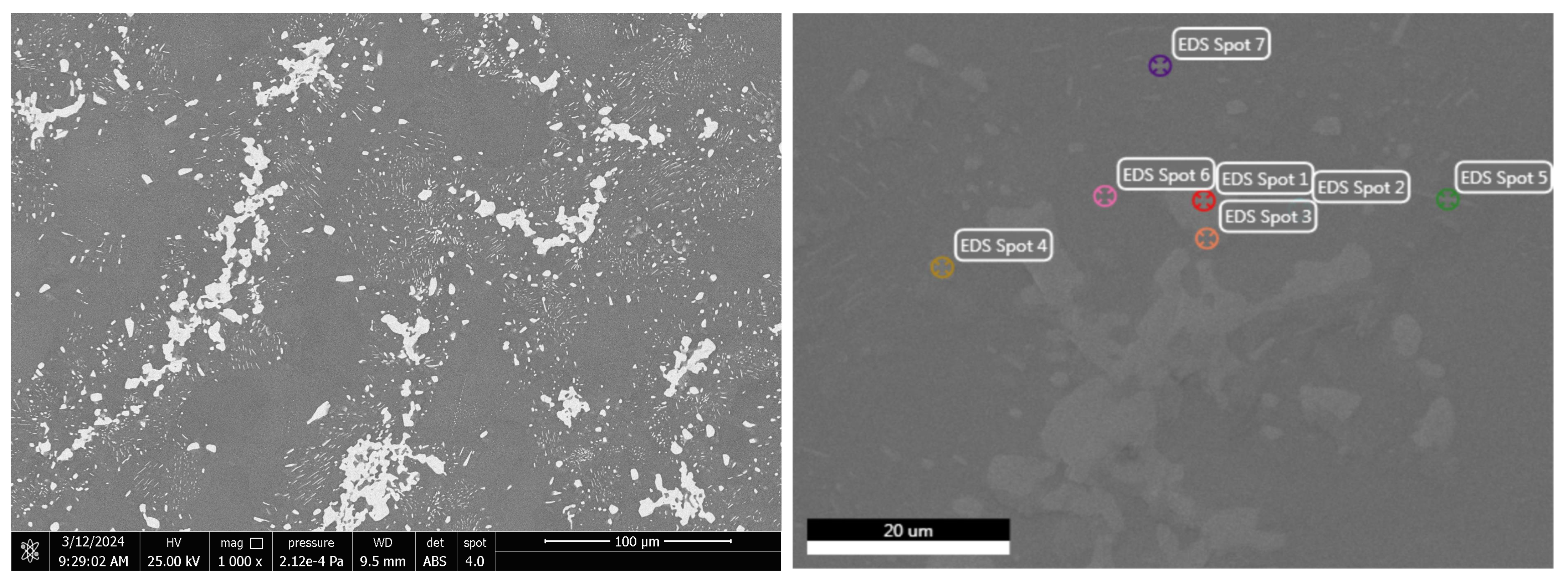 Materials 17 01579 g003