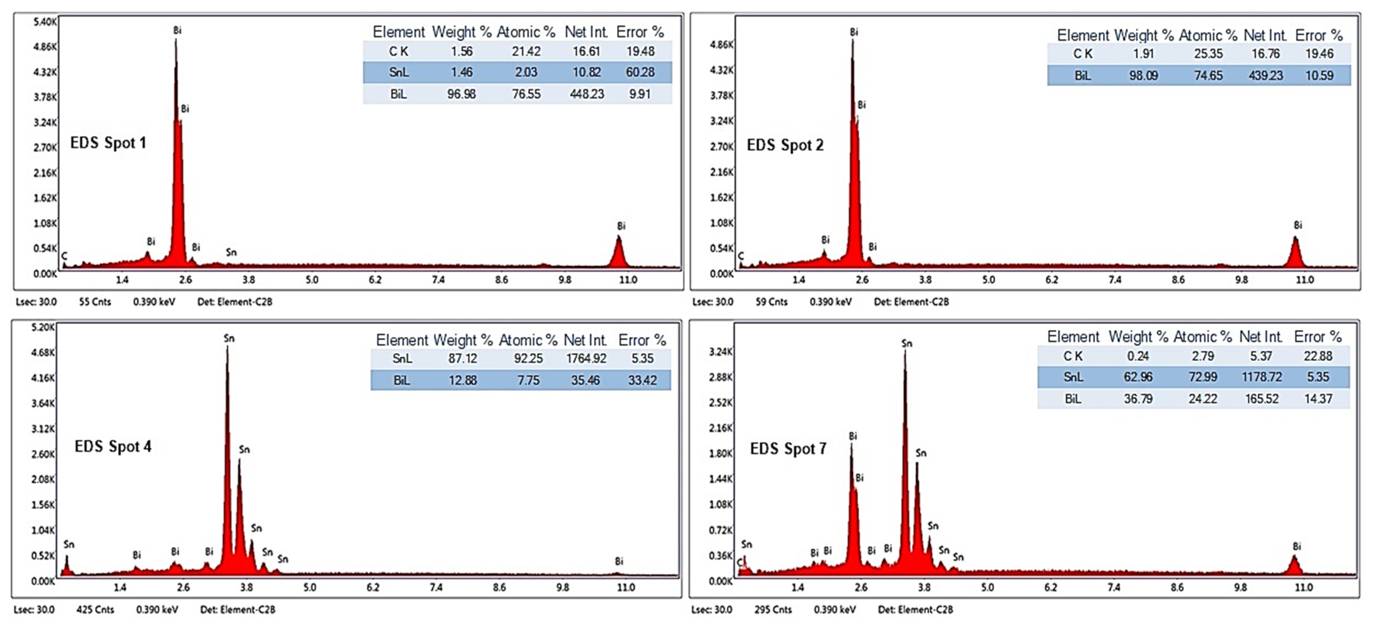 Materials 17 01579 g008